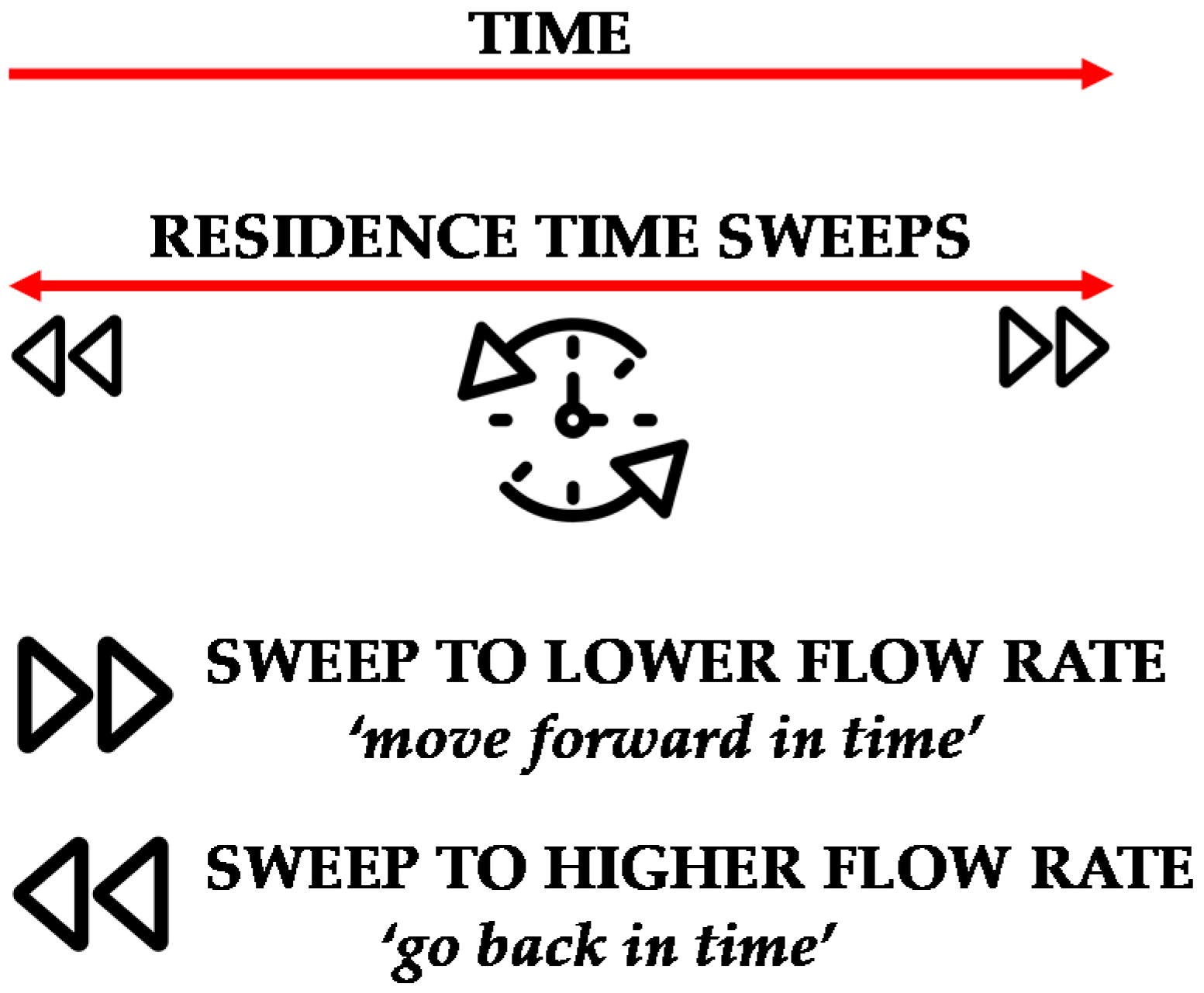 Polymers 10 01228 g002