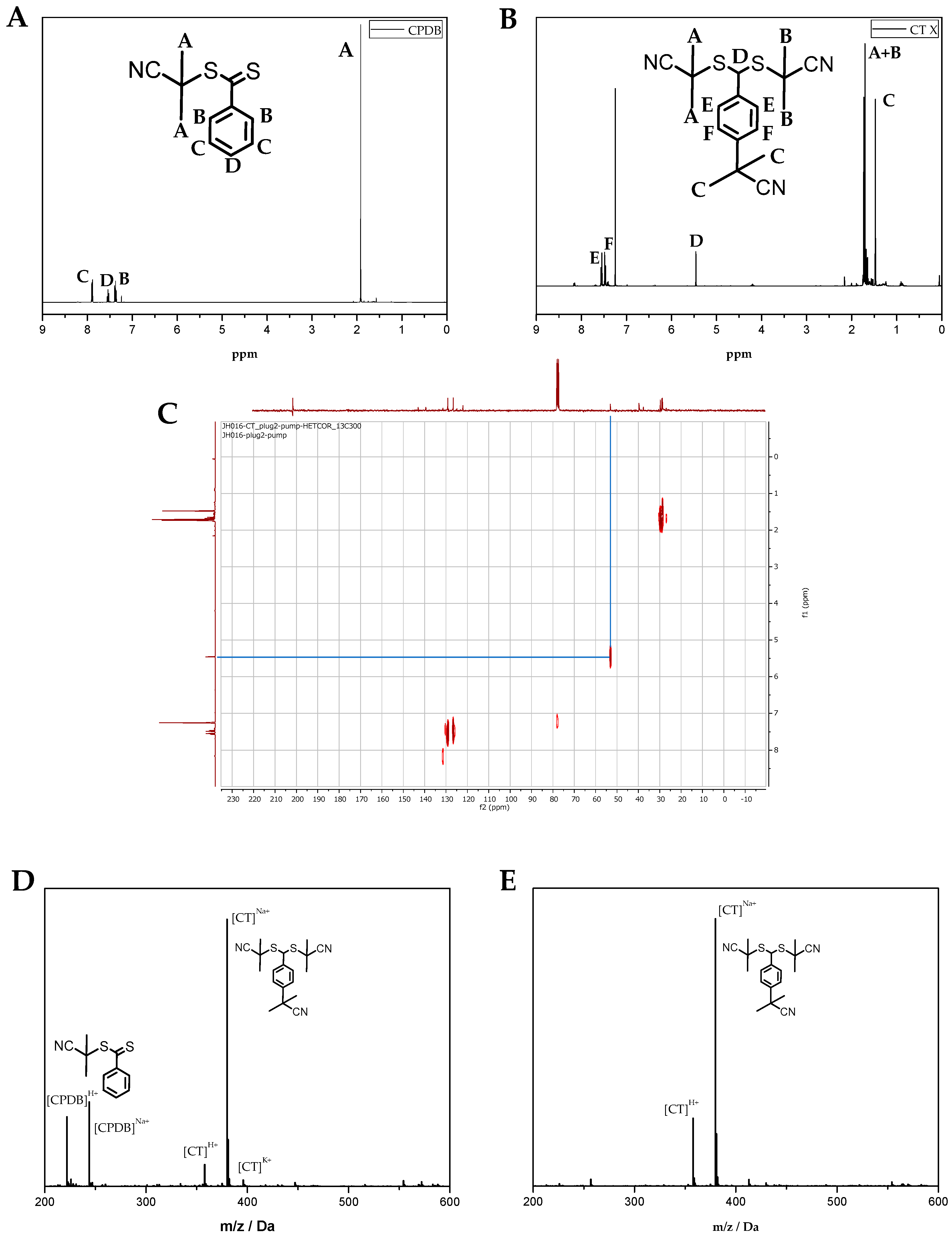 Polymers 10 01228 g005