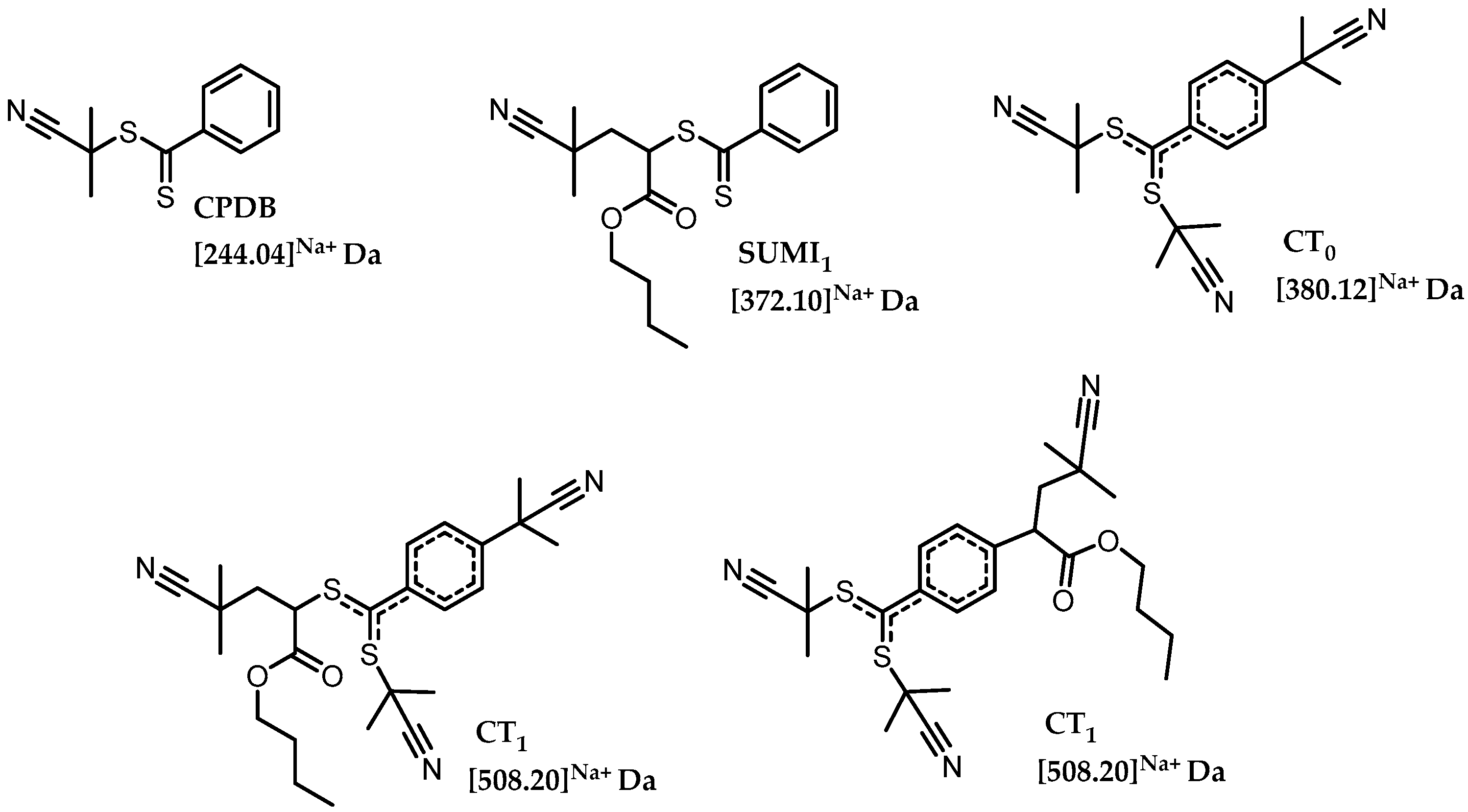 Polymers 10 01228 sch003