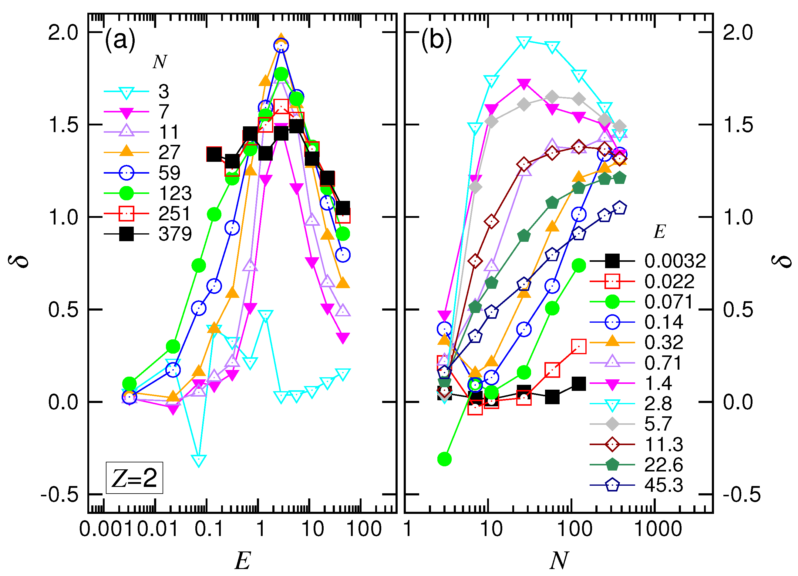 Polymers 10 01229 g010