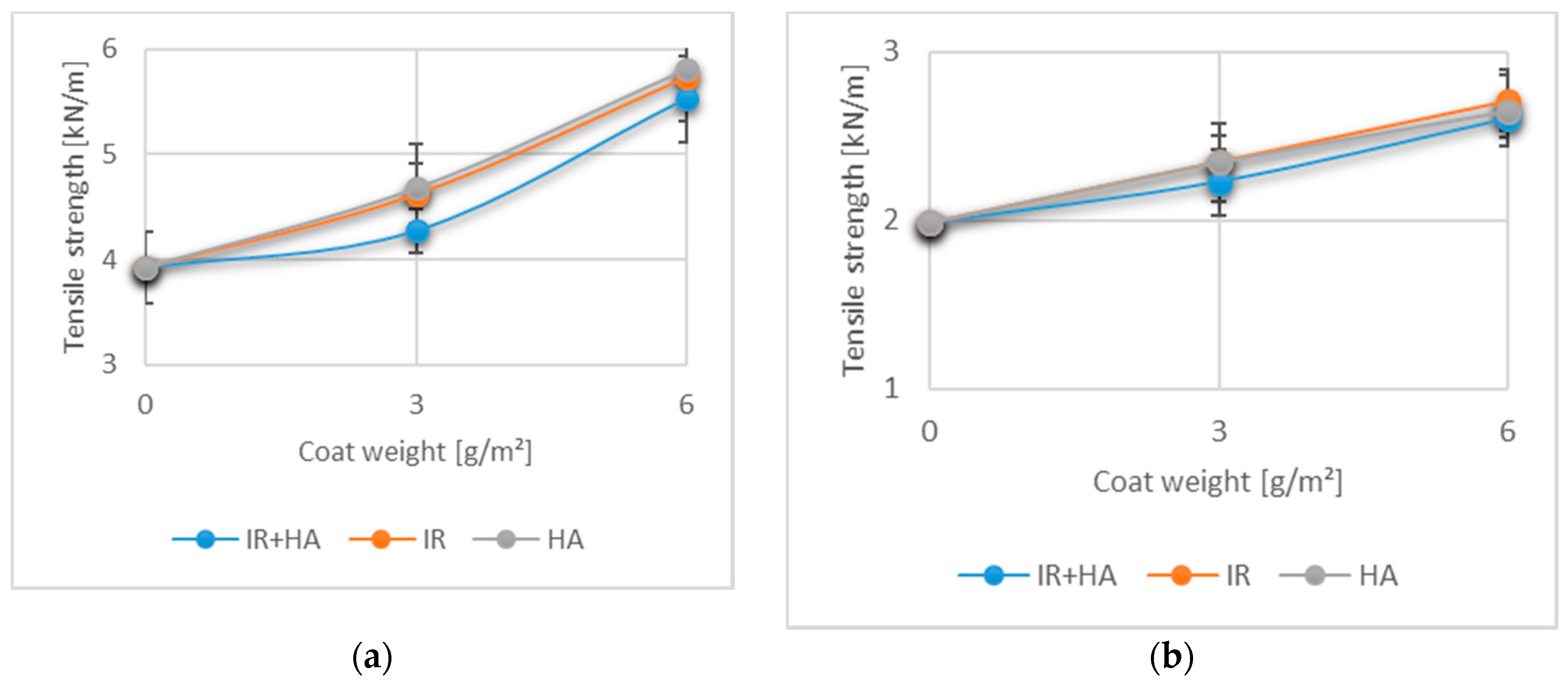 Polymers 10 01232 g003 Polymers 10 01232 g003