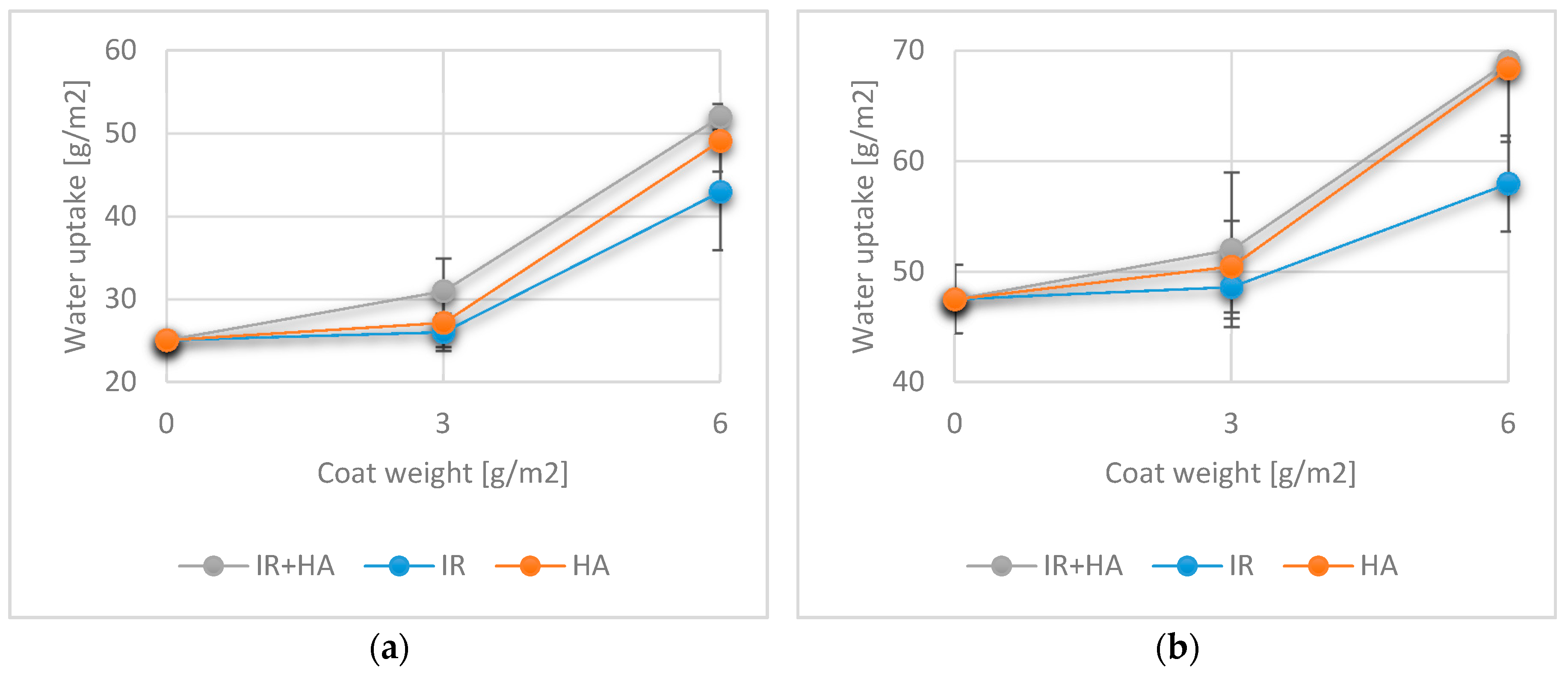 Polymers 10 01232 g010 Polymers 10 01232 g010