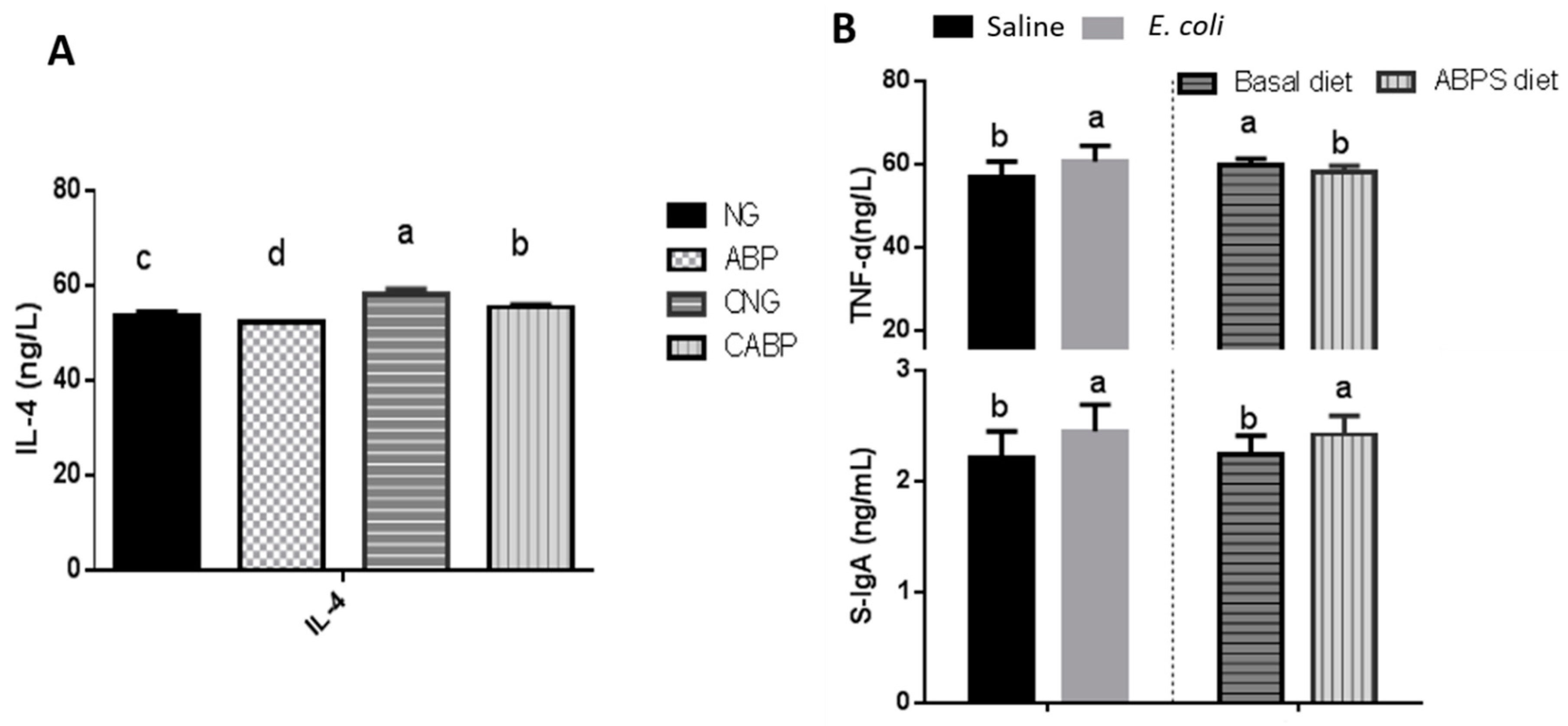 Polymers 10 01233 g001