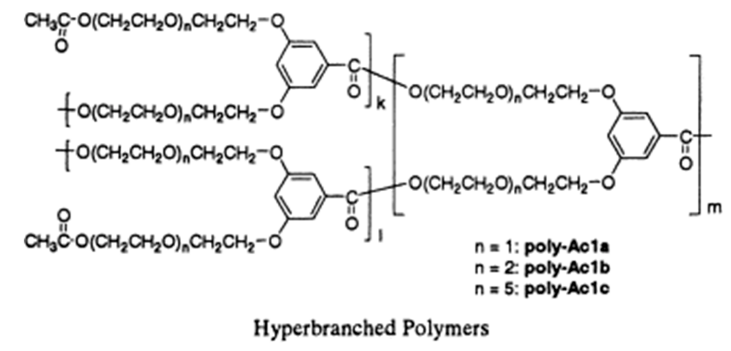 Polymers 10 01237 g003