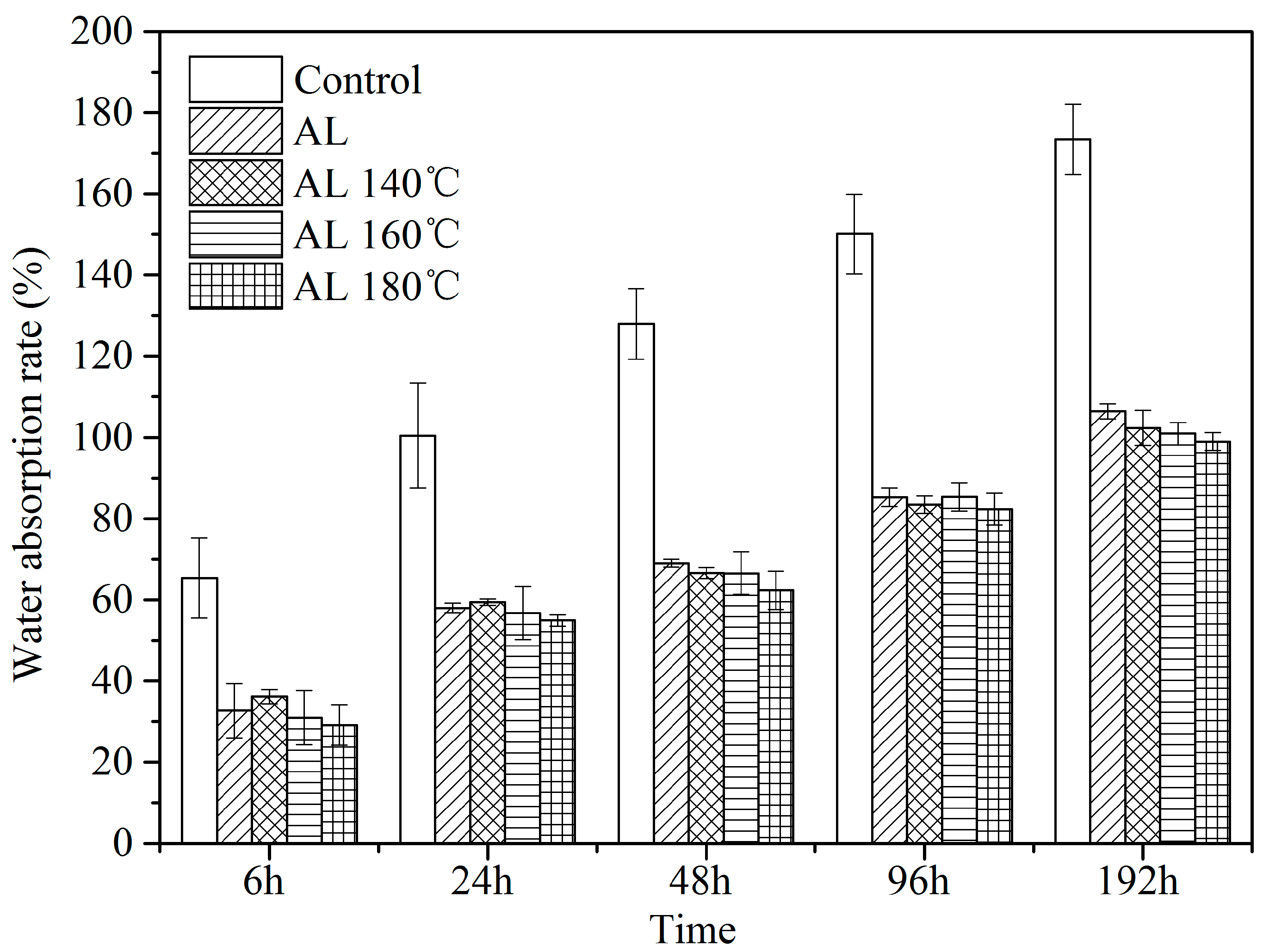 Polymers 10 01240 g008 Polymers 10 01240 g008