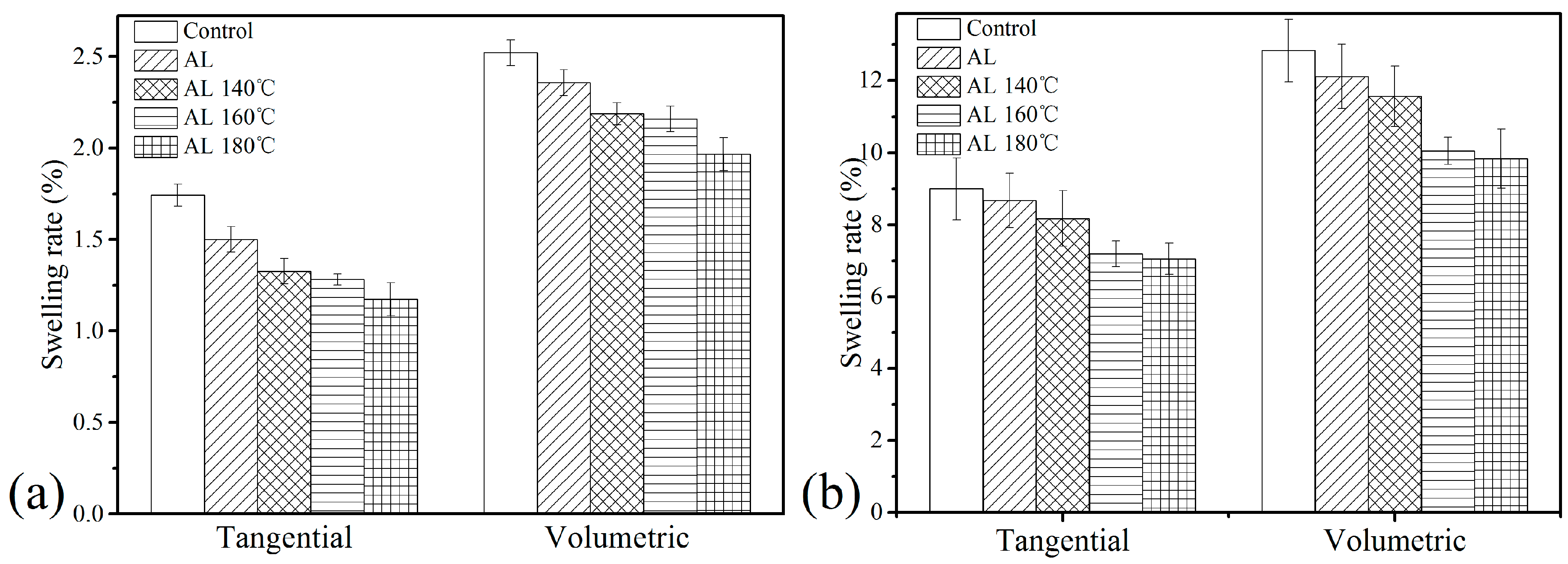 Polymers 10 01240 g009 Polymers 10 01240 g009