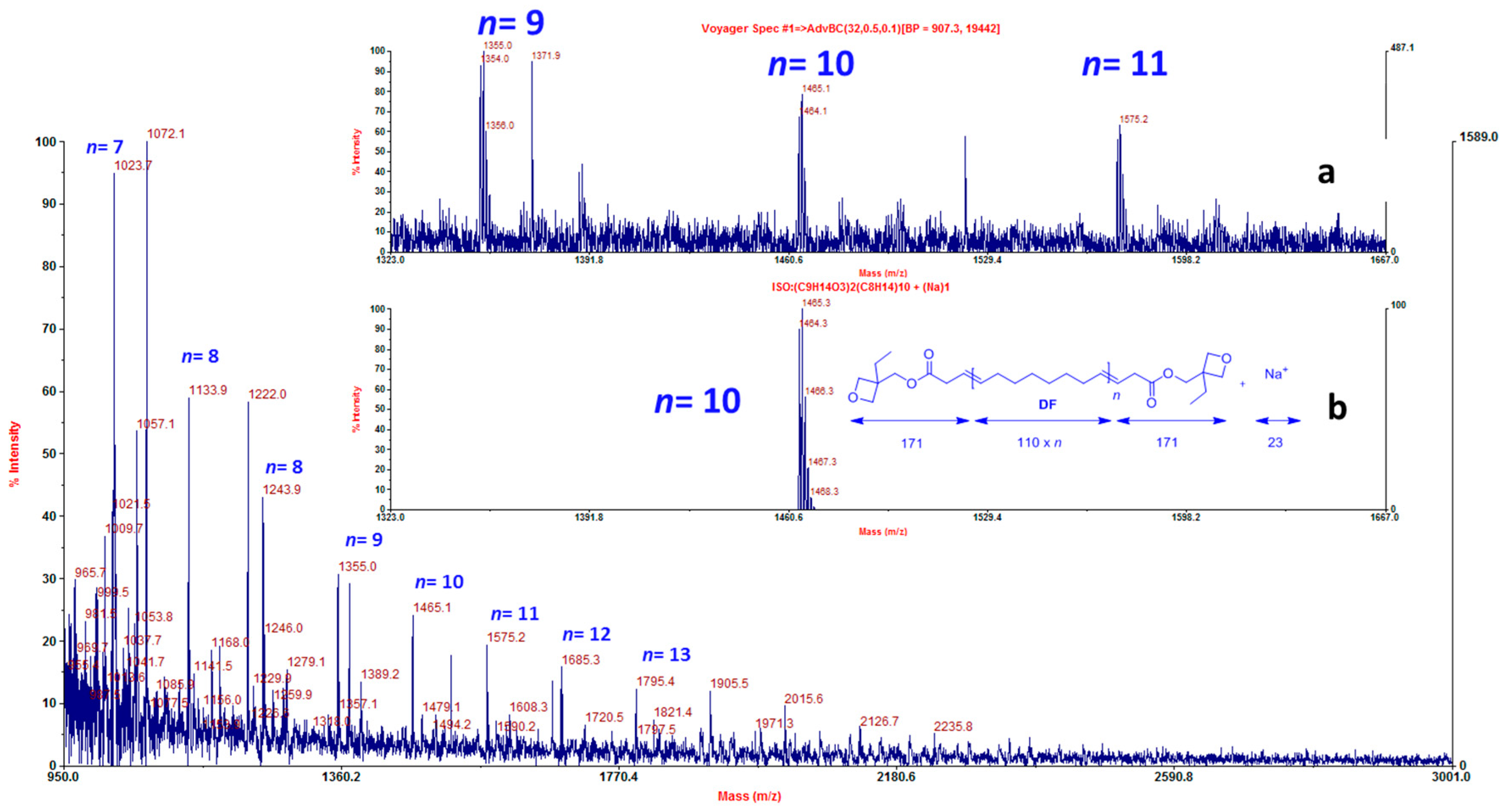 Polymers 10 01241 g002