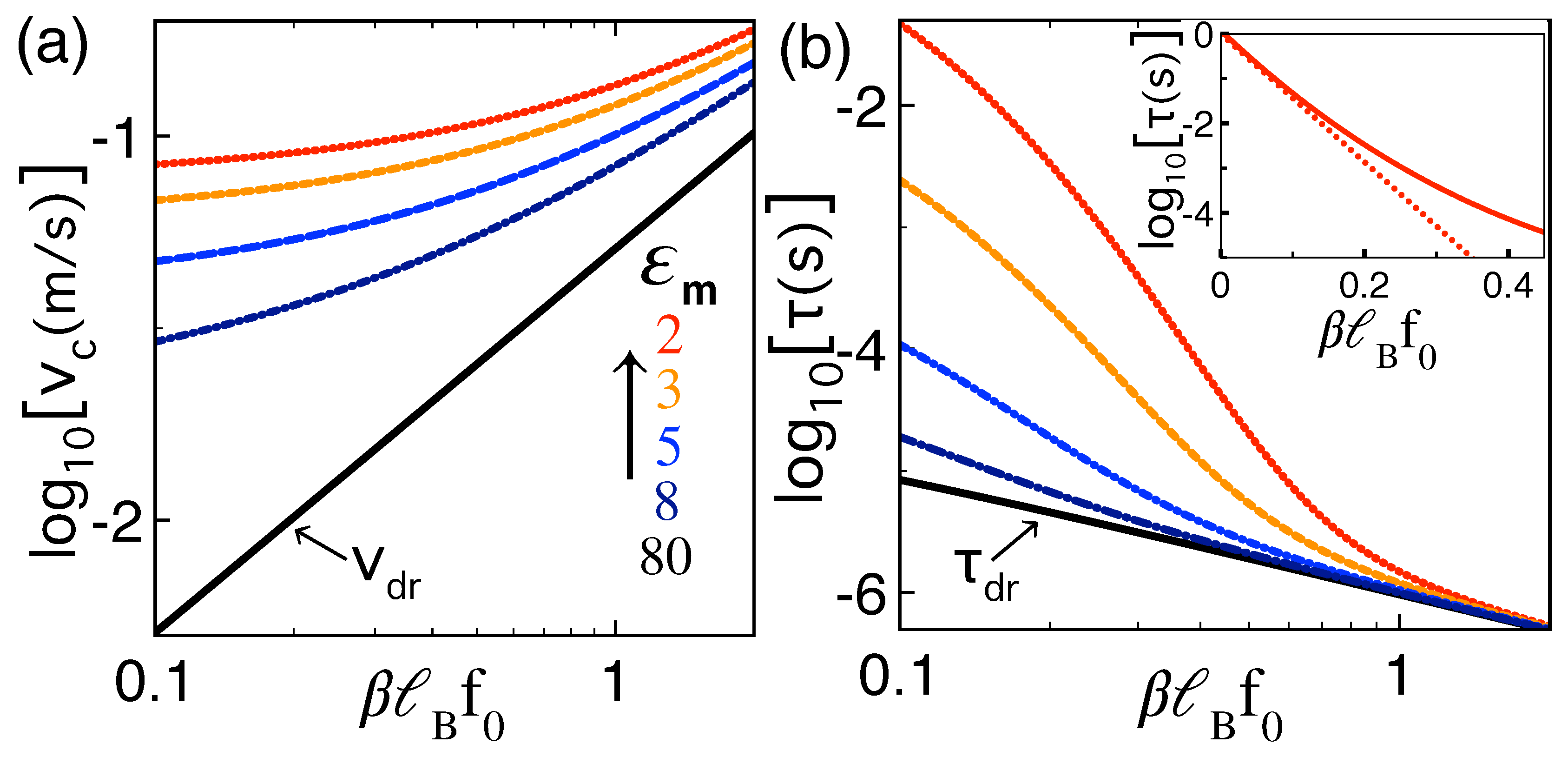 Polymers 10 01242 g002 Polymers 10 01242 g002