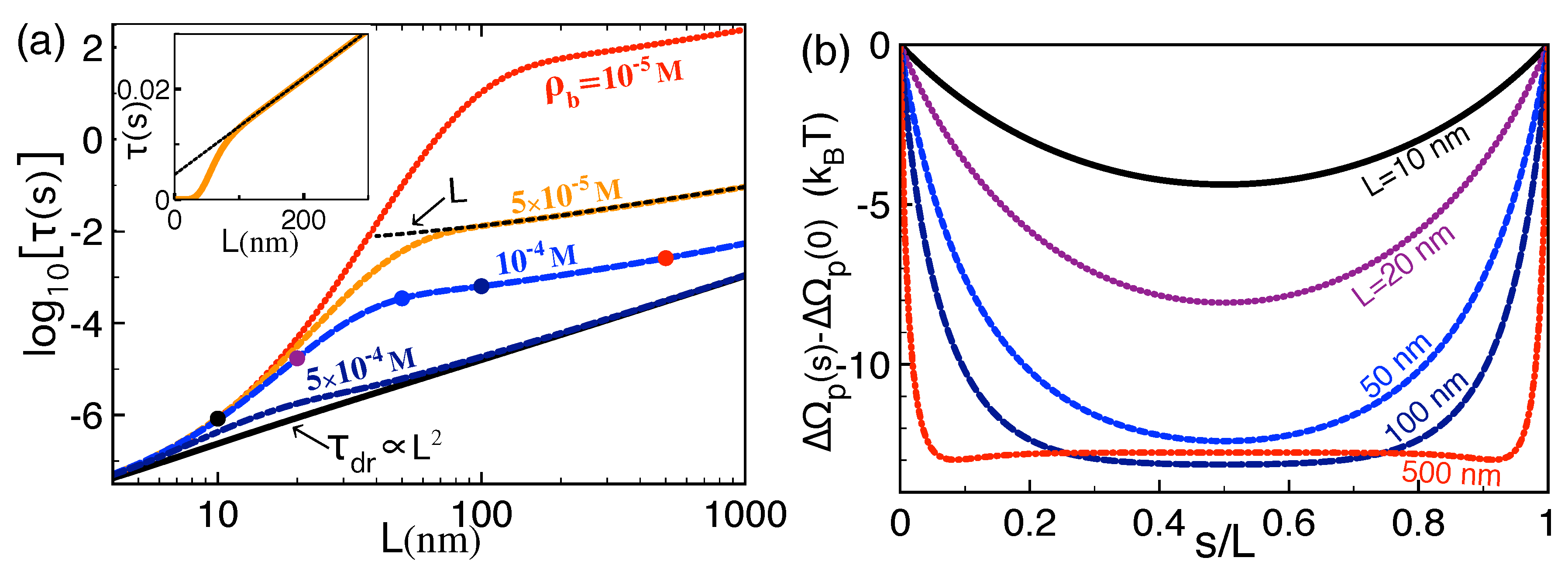 Polymers 10 01242 g004 Polymers 10 01242 g004