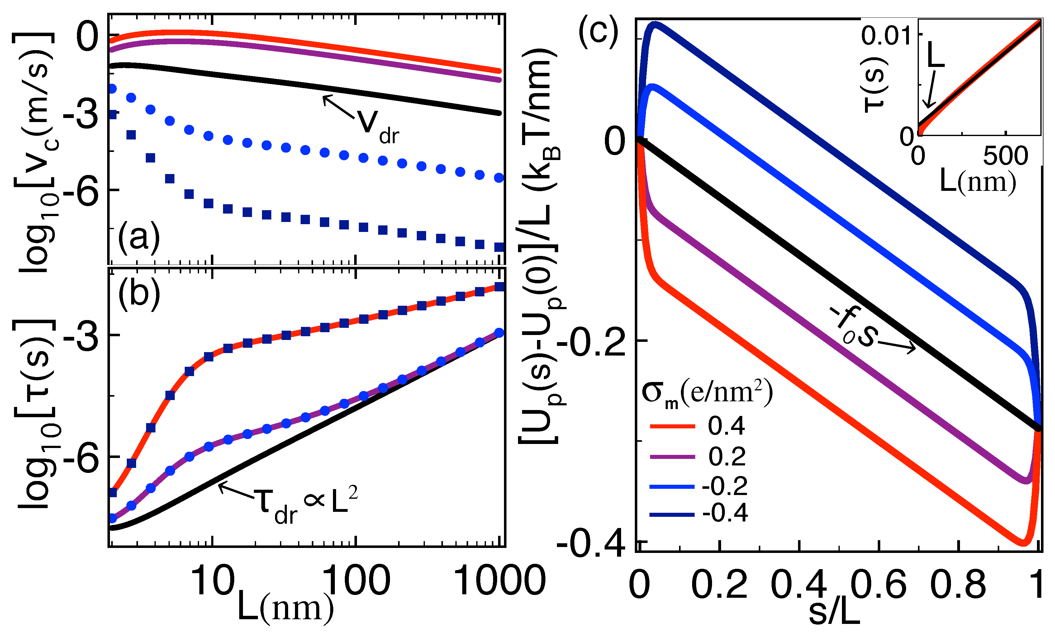 Polymers 10 01242 g006 Polymers 10 01242 g006
