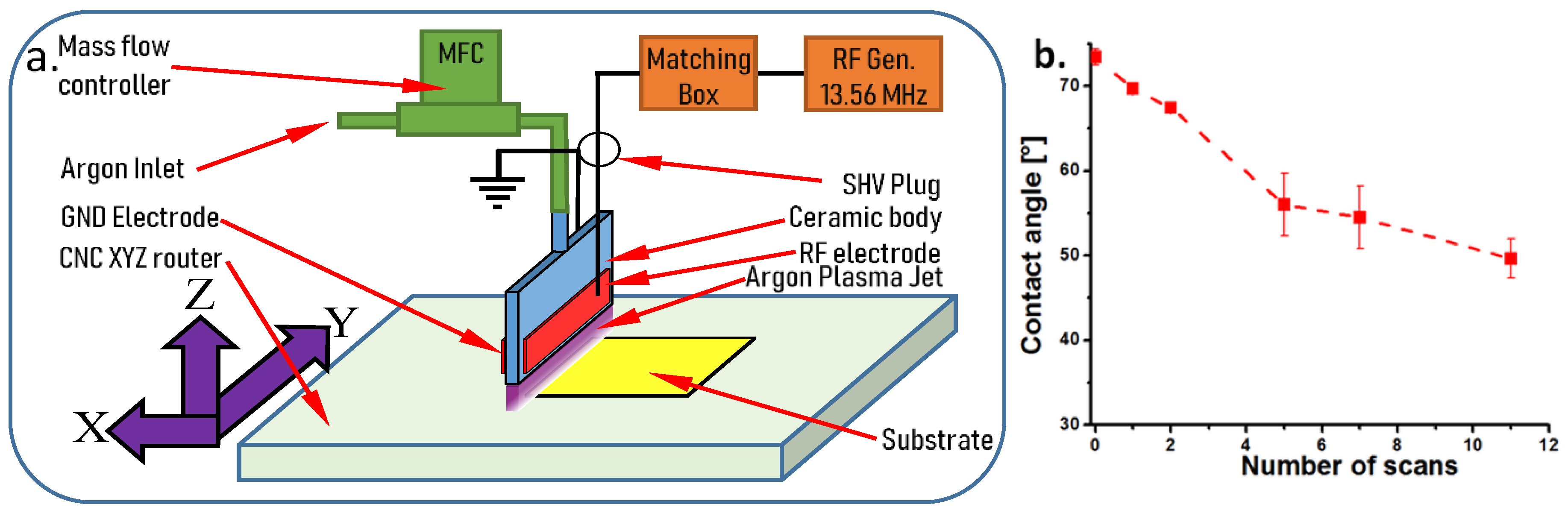 Polymers 10 01249 g001 Polymers 10 01249 g001
