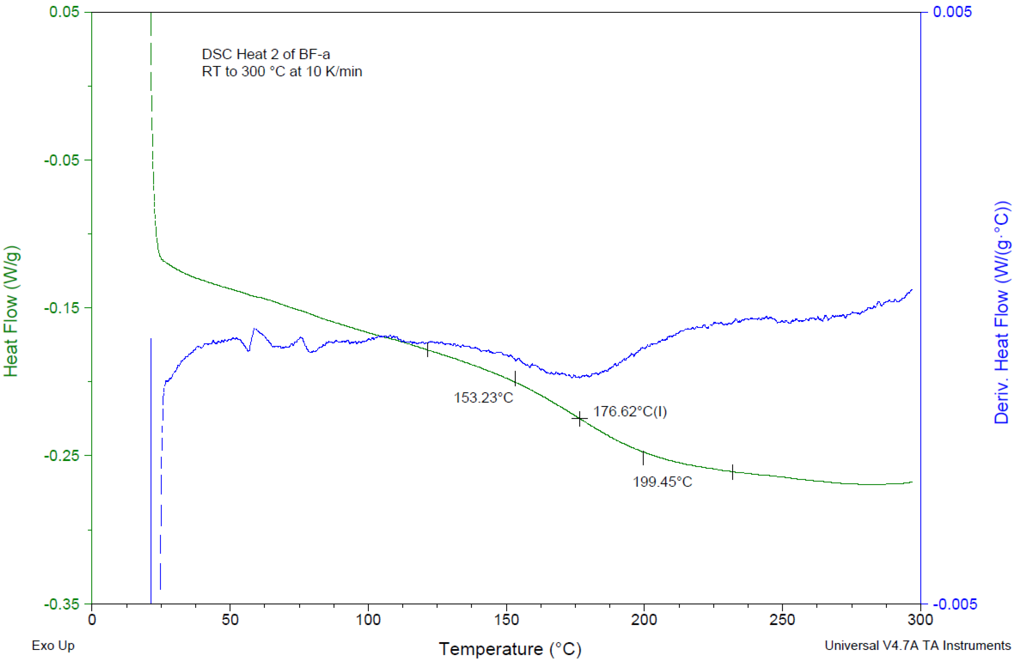 Polymers 10 01250 g003 Polymers 10 01250 g003