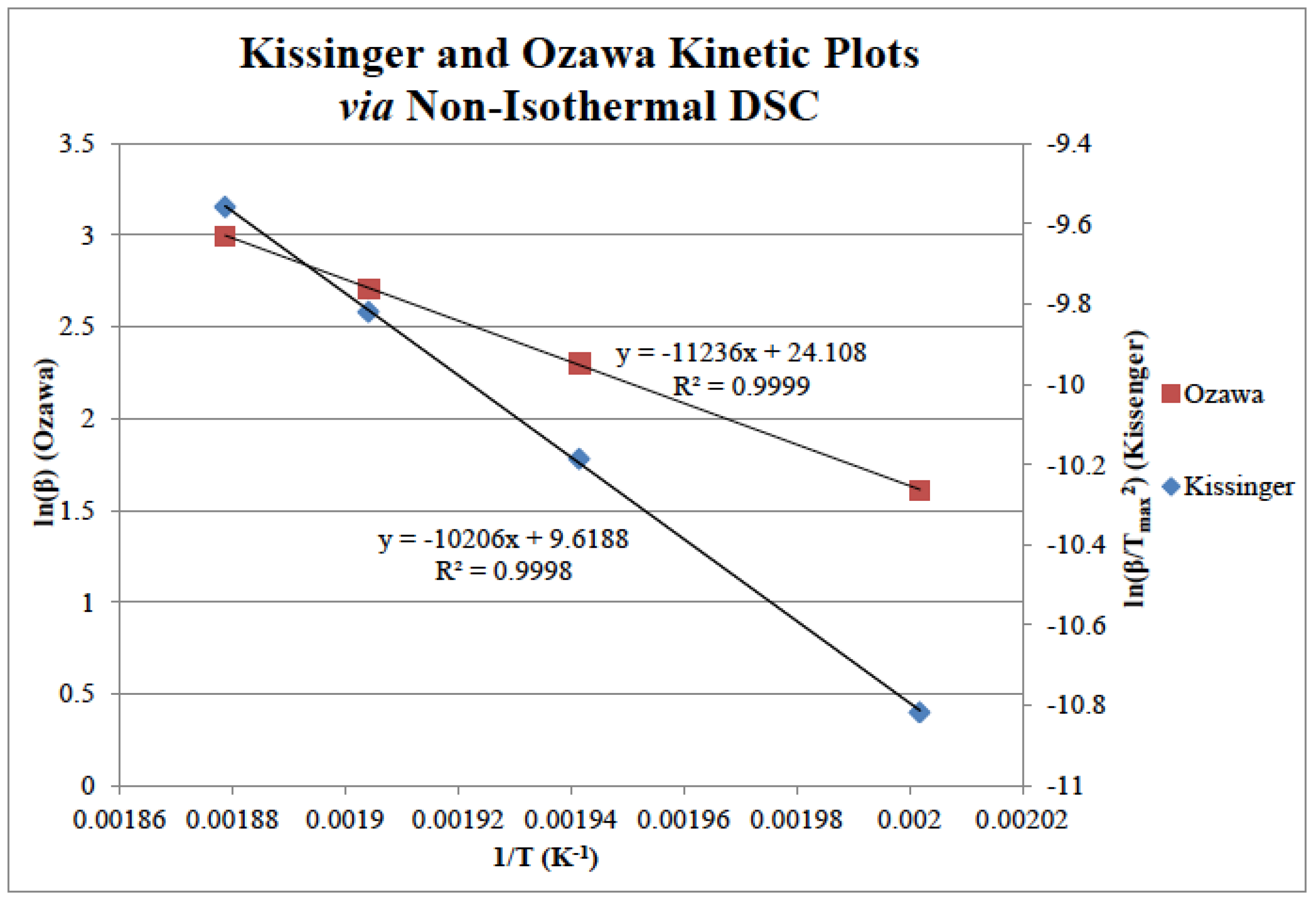 Polymers 10 01250 g004 Polymers 10 01250 g004