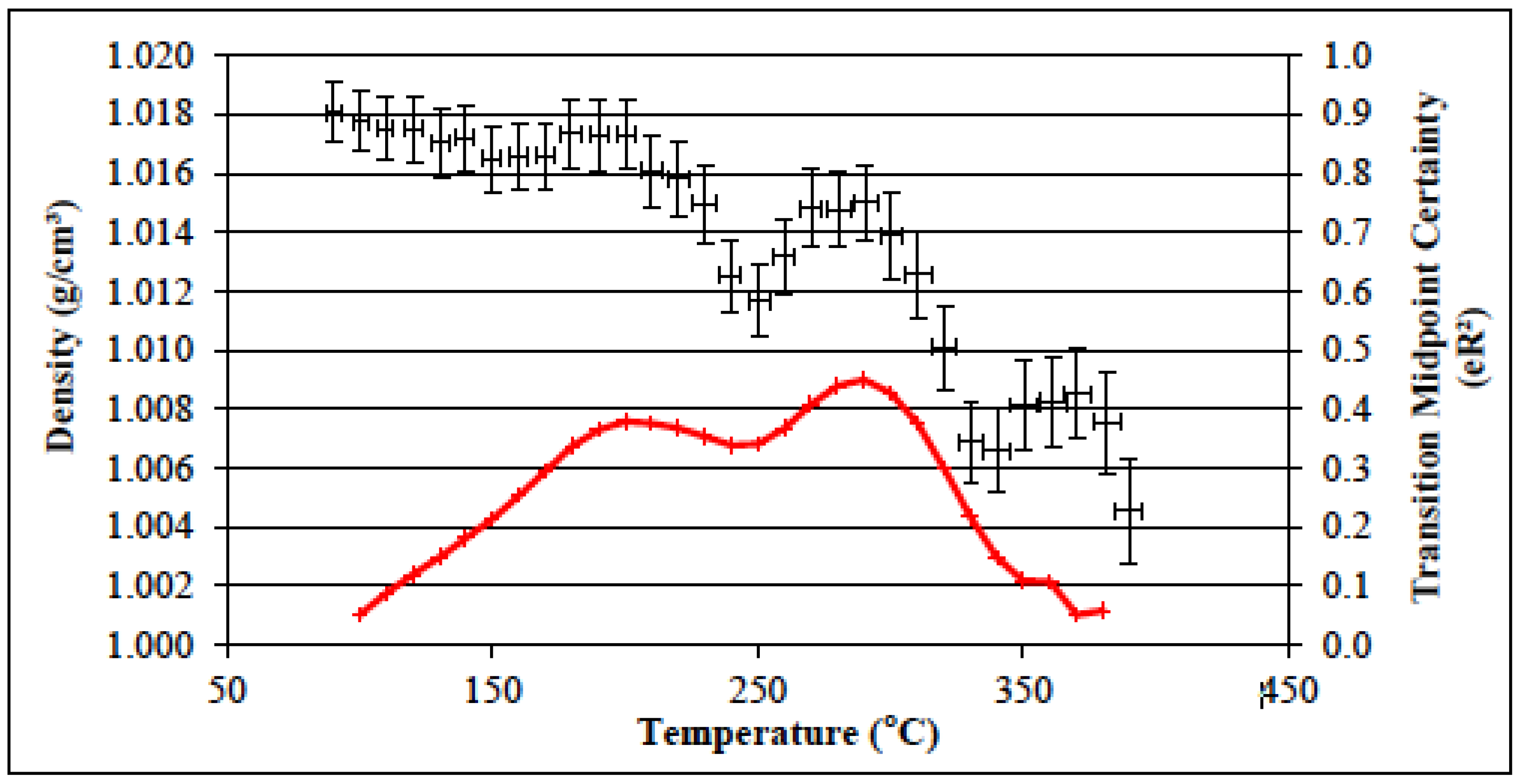 Polymers 10 01250 g007 Polymers 10 01250 g007