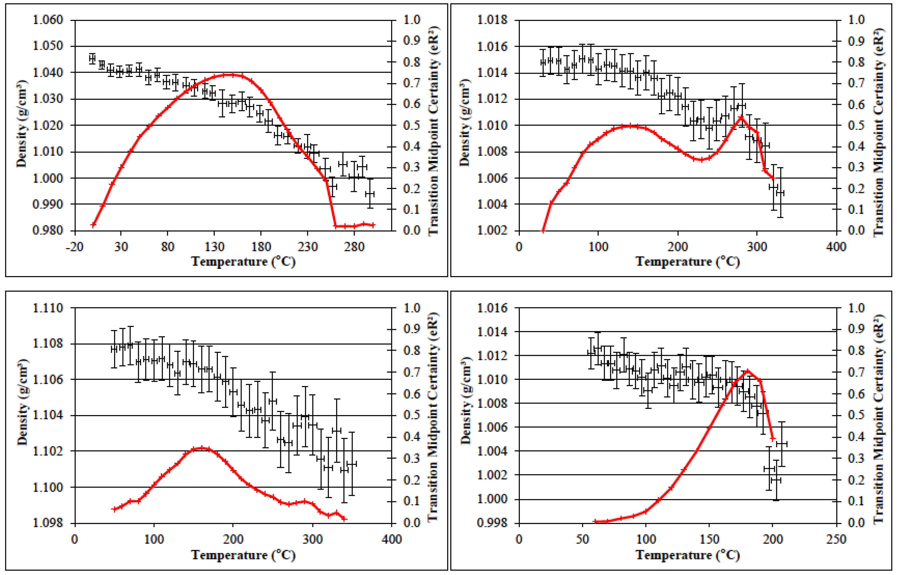 Polymers 10 01250 g008 Polymers 10 01250 g008