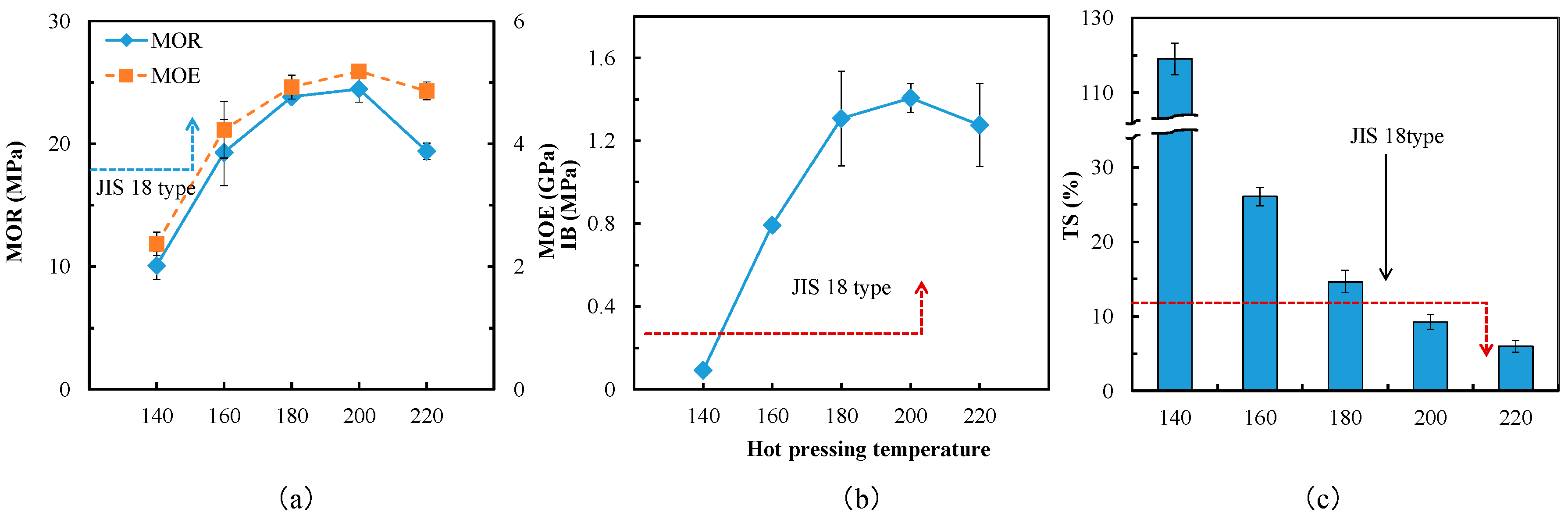 Polymers 10 01251 g003