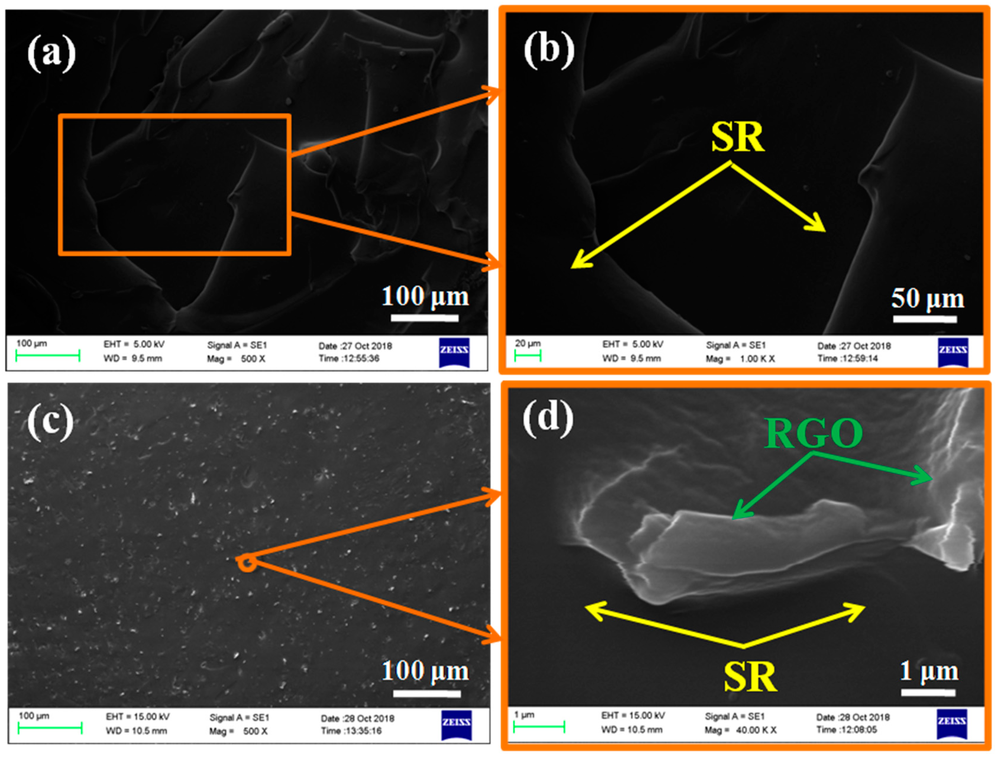 Polymers 10 01254 g005