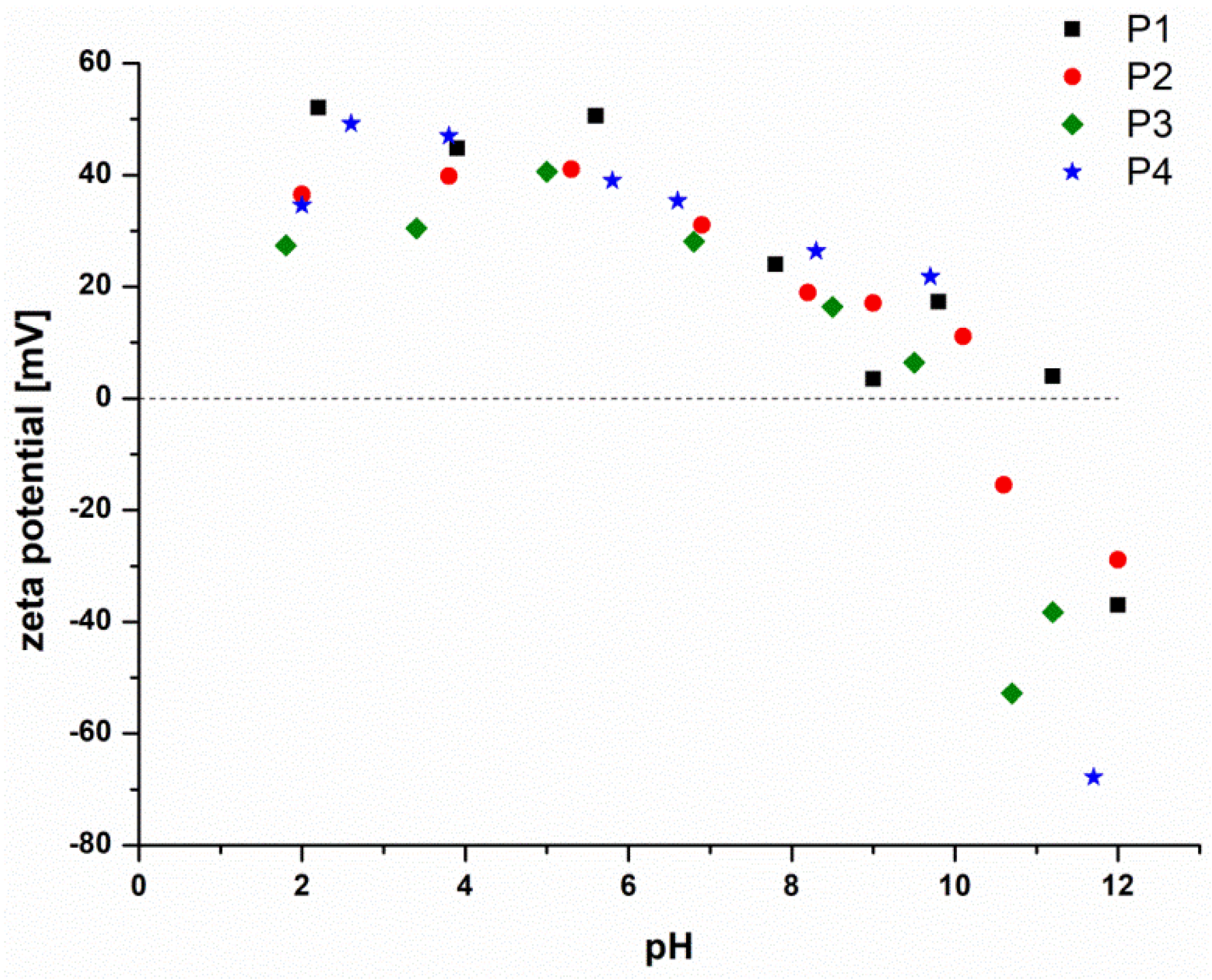 Polymers 10 01255 g006
