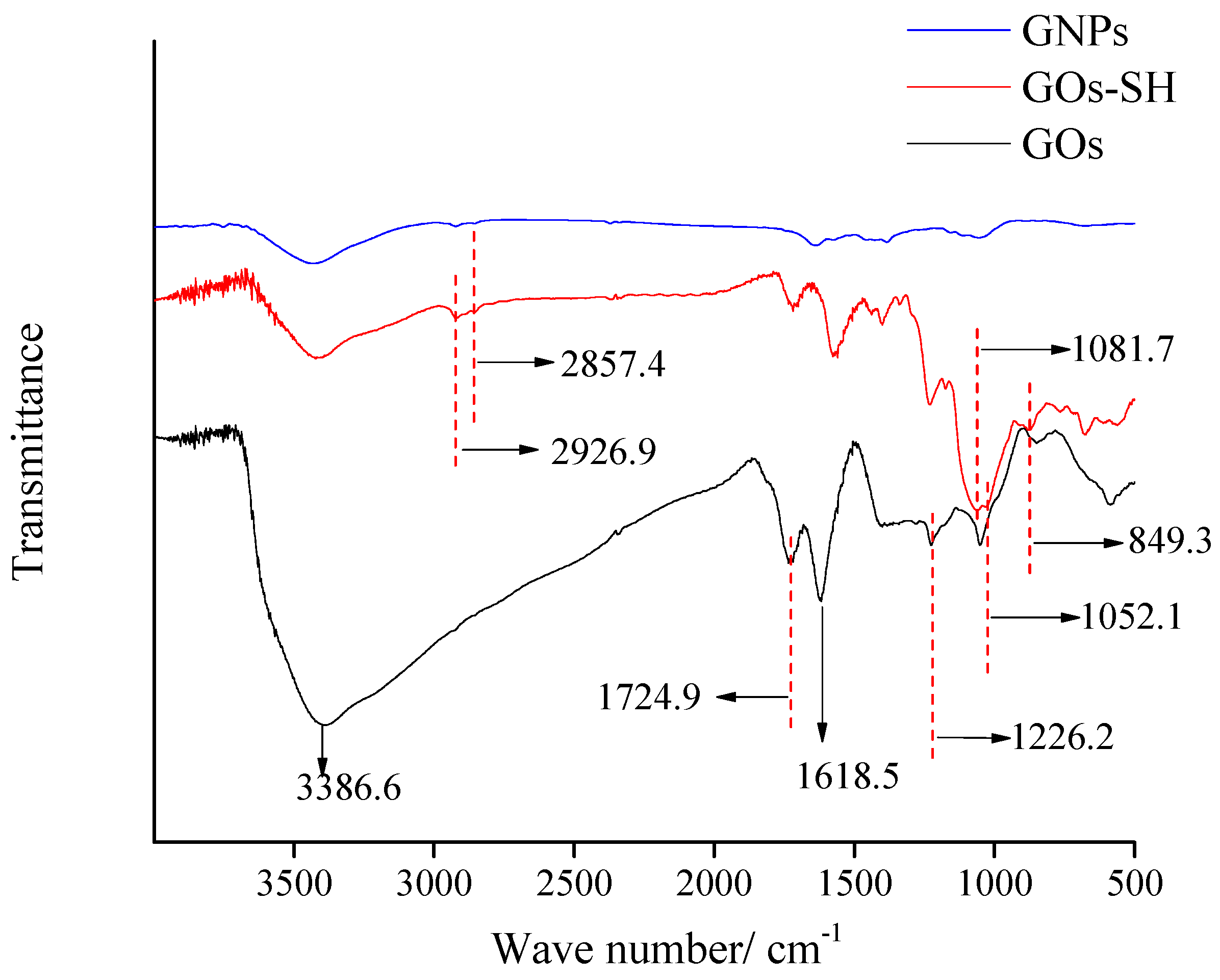 Polymers 10 01264 g012