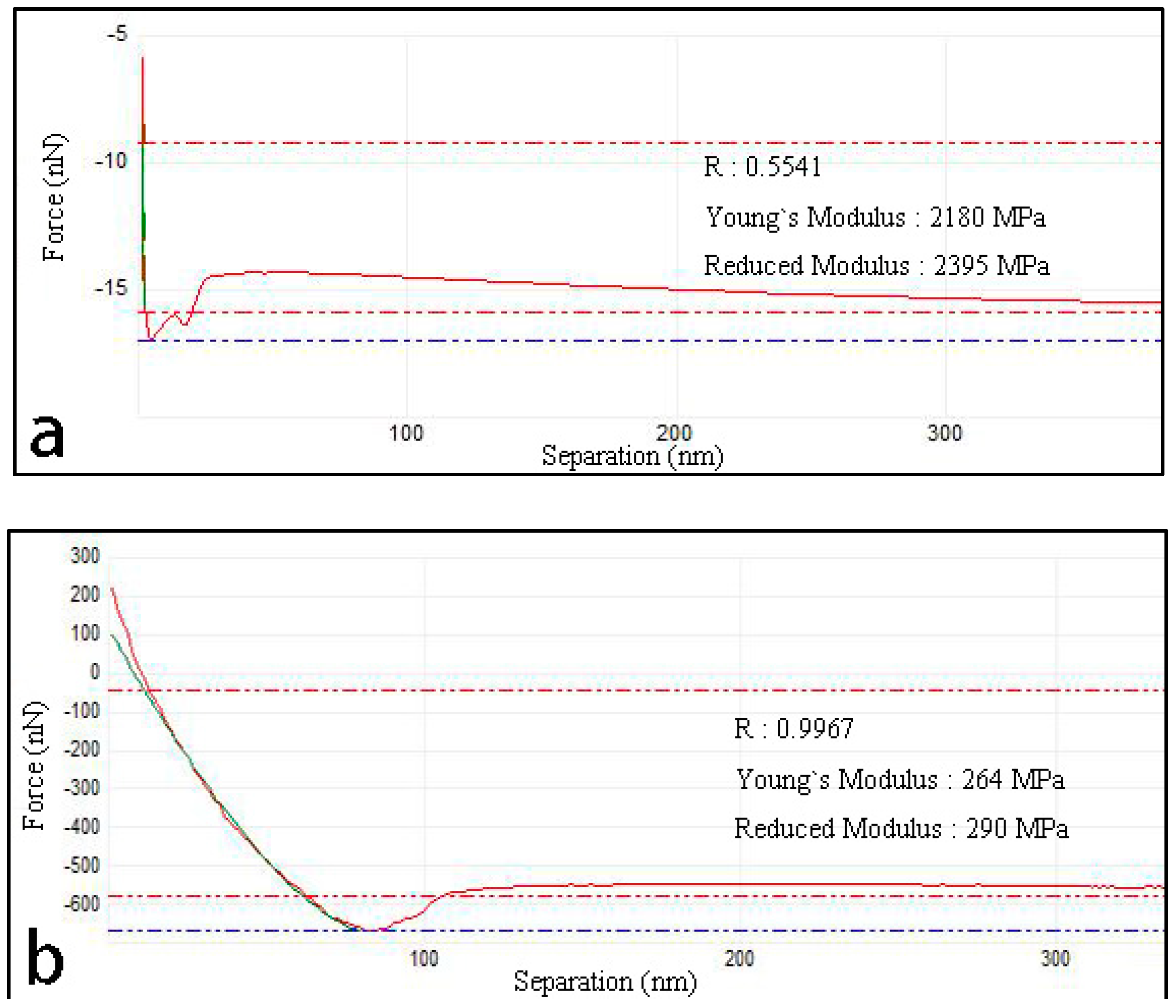 Polymers 10 01264 g017