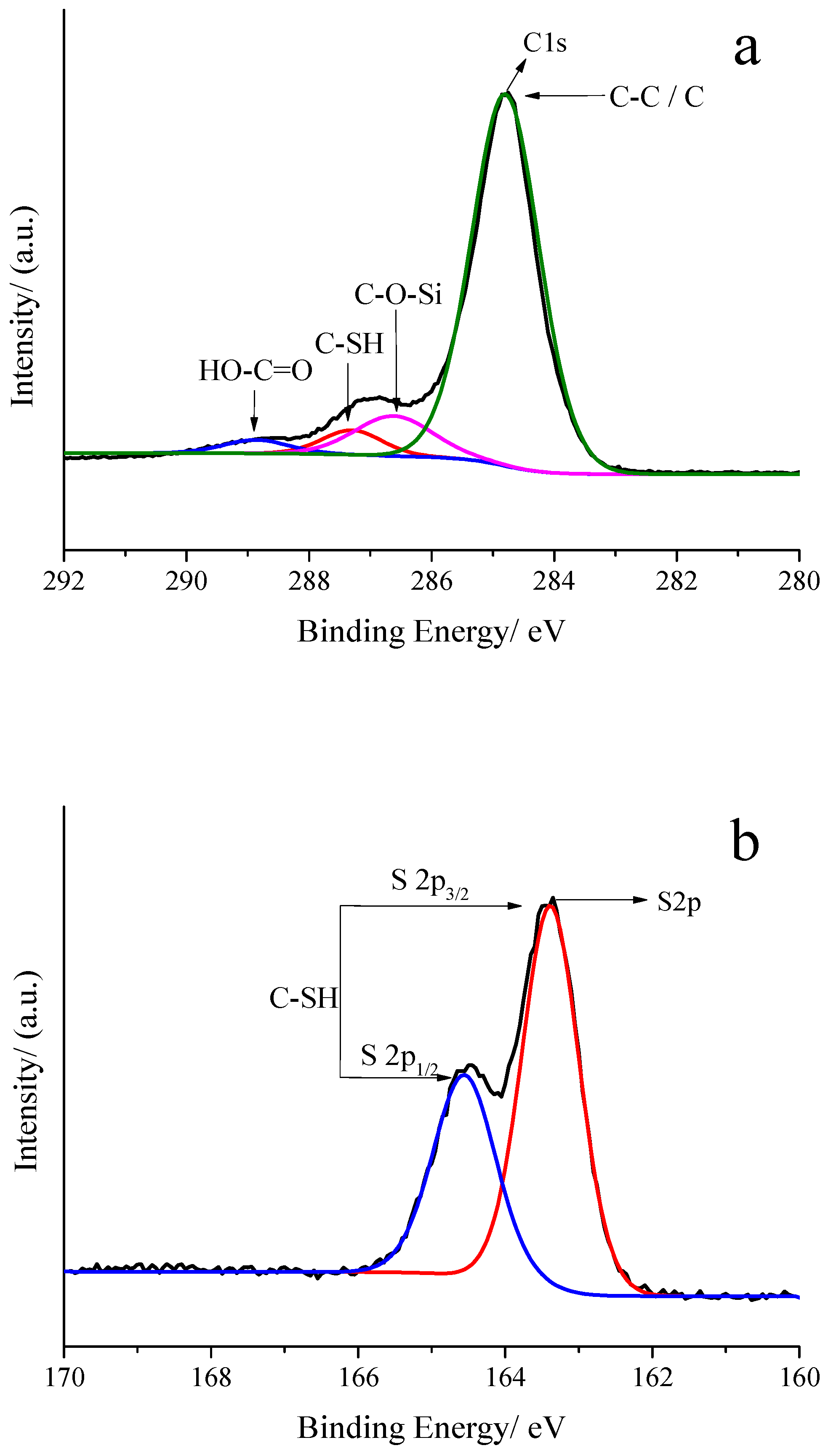 Polymers 10 01264 g019