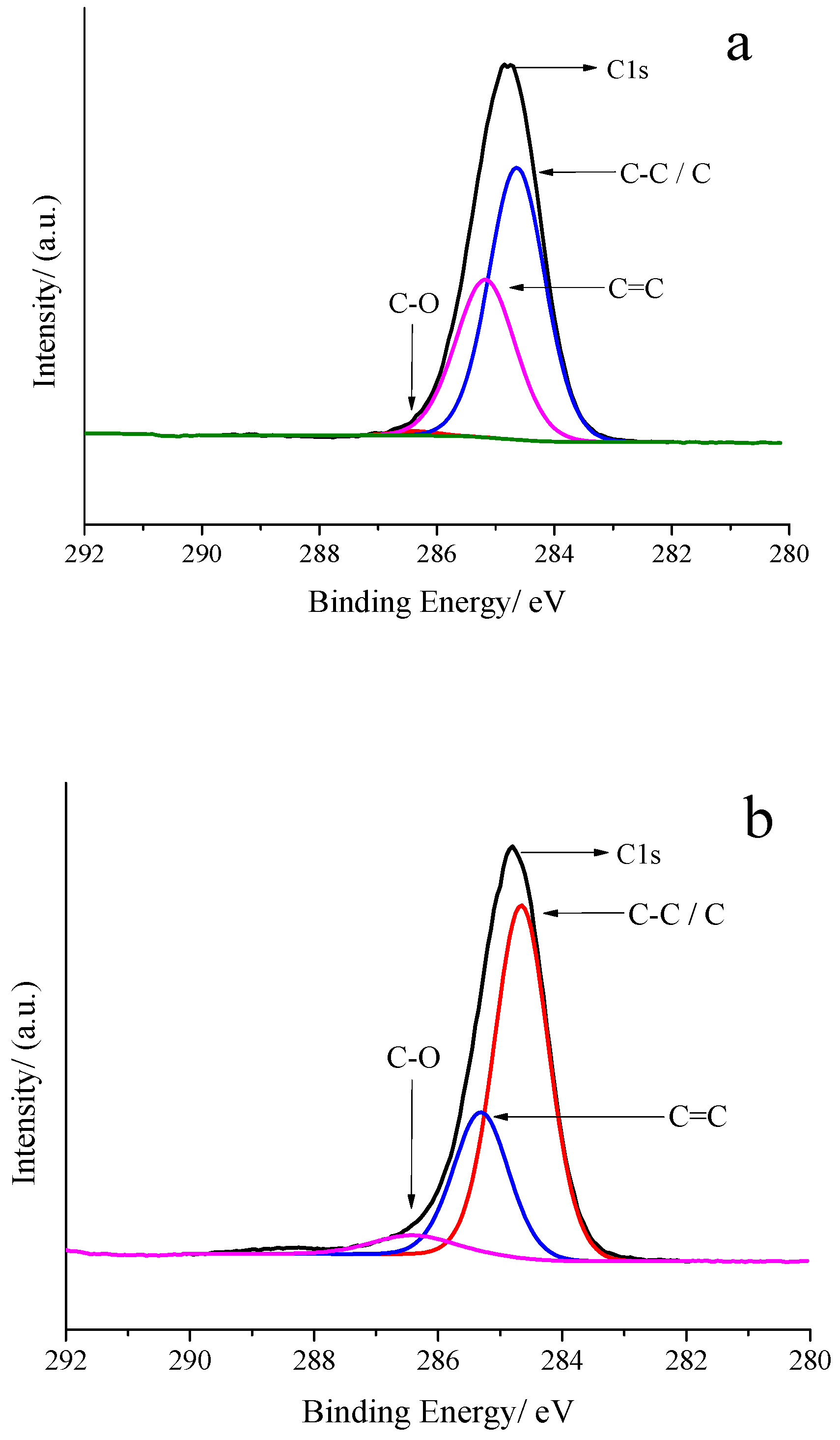 Polymers 10 01264 g020