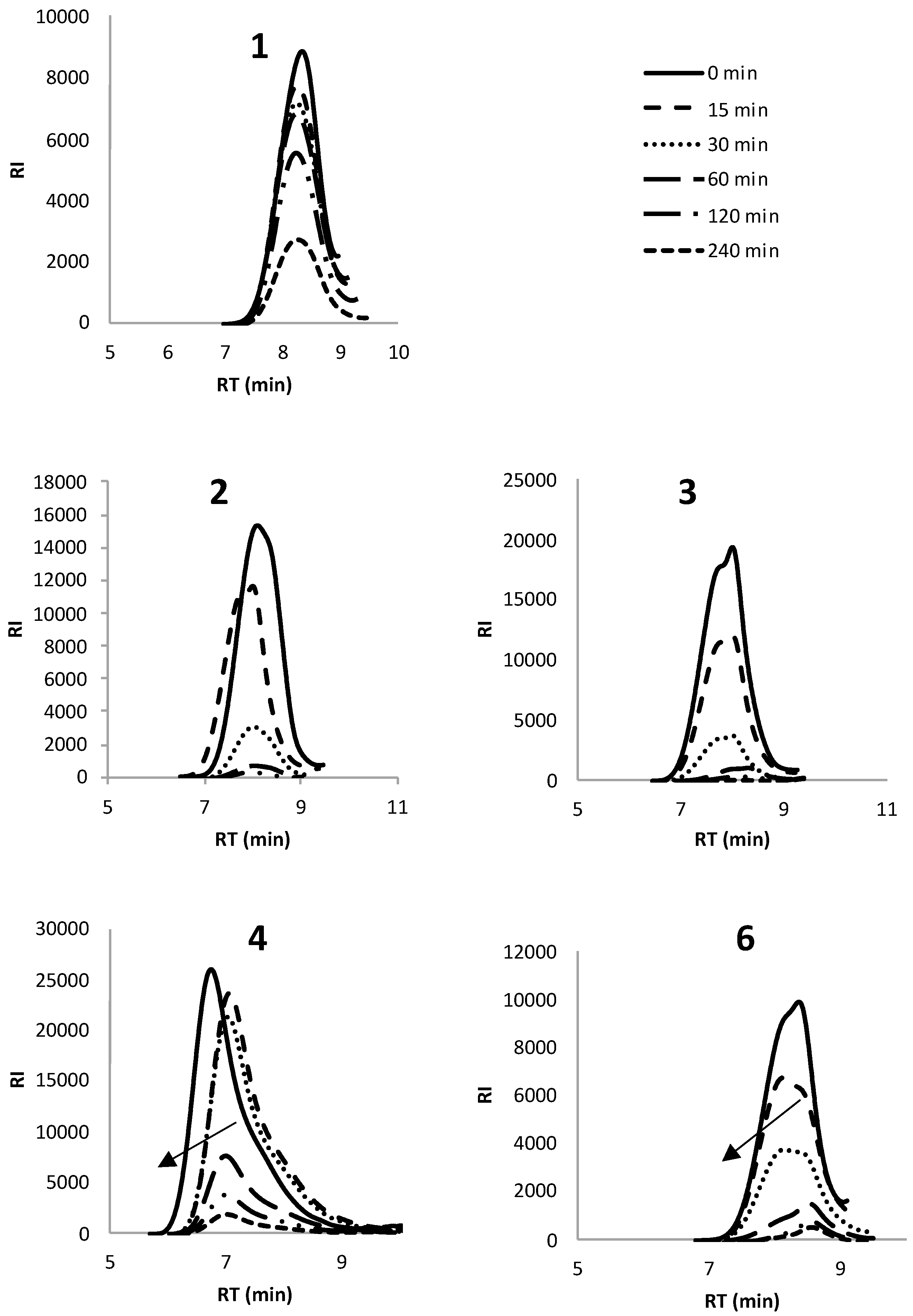 Polymers 10 01266 g006
