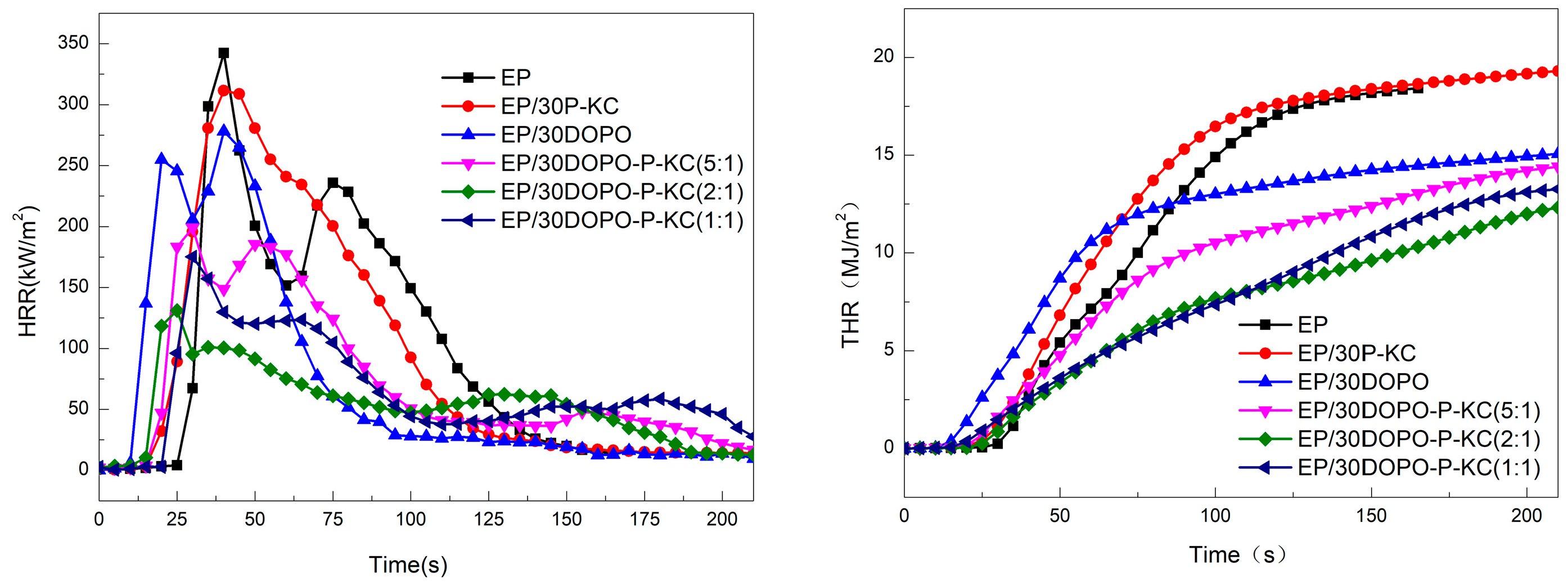 Polymers 10 01268 g006
