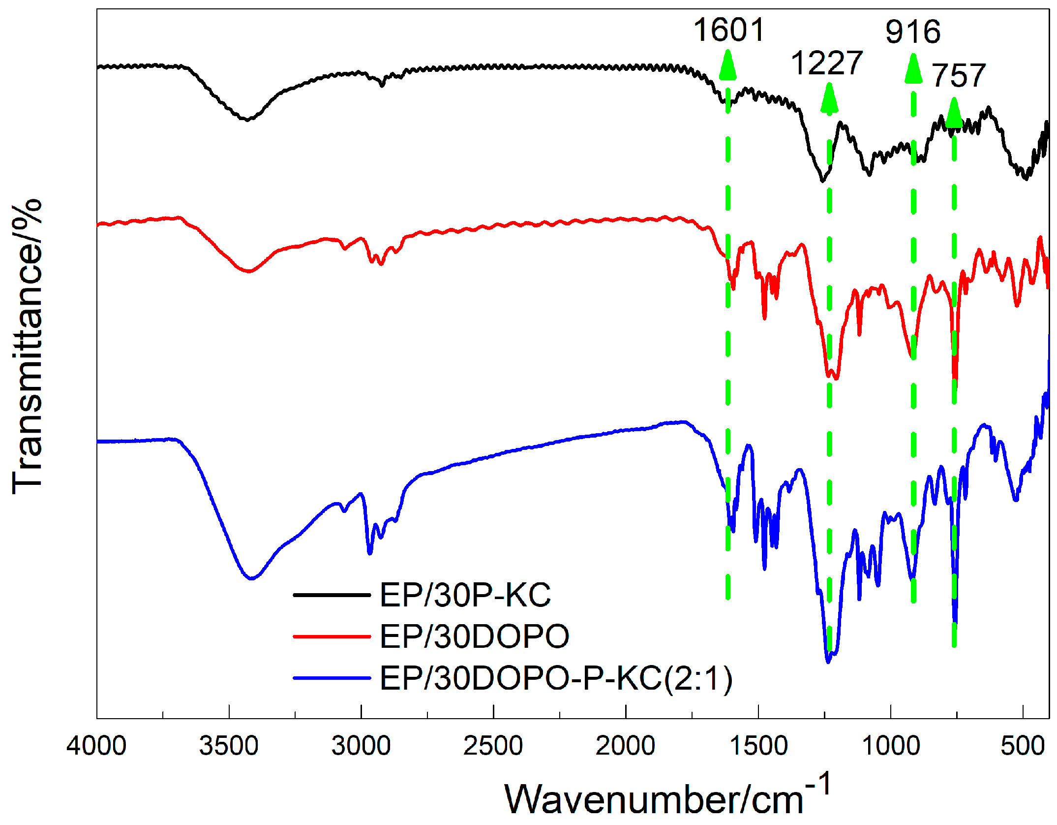Polymers 10 01268 g007