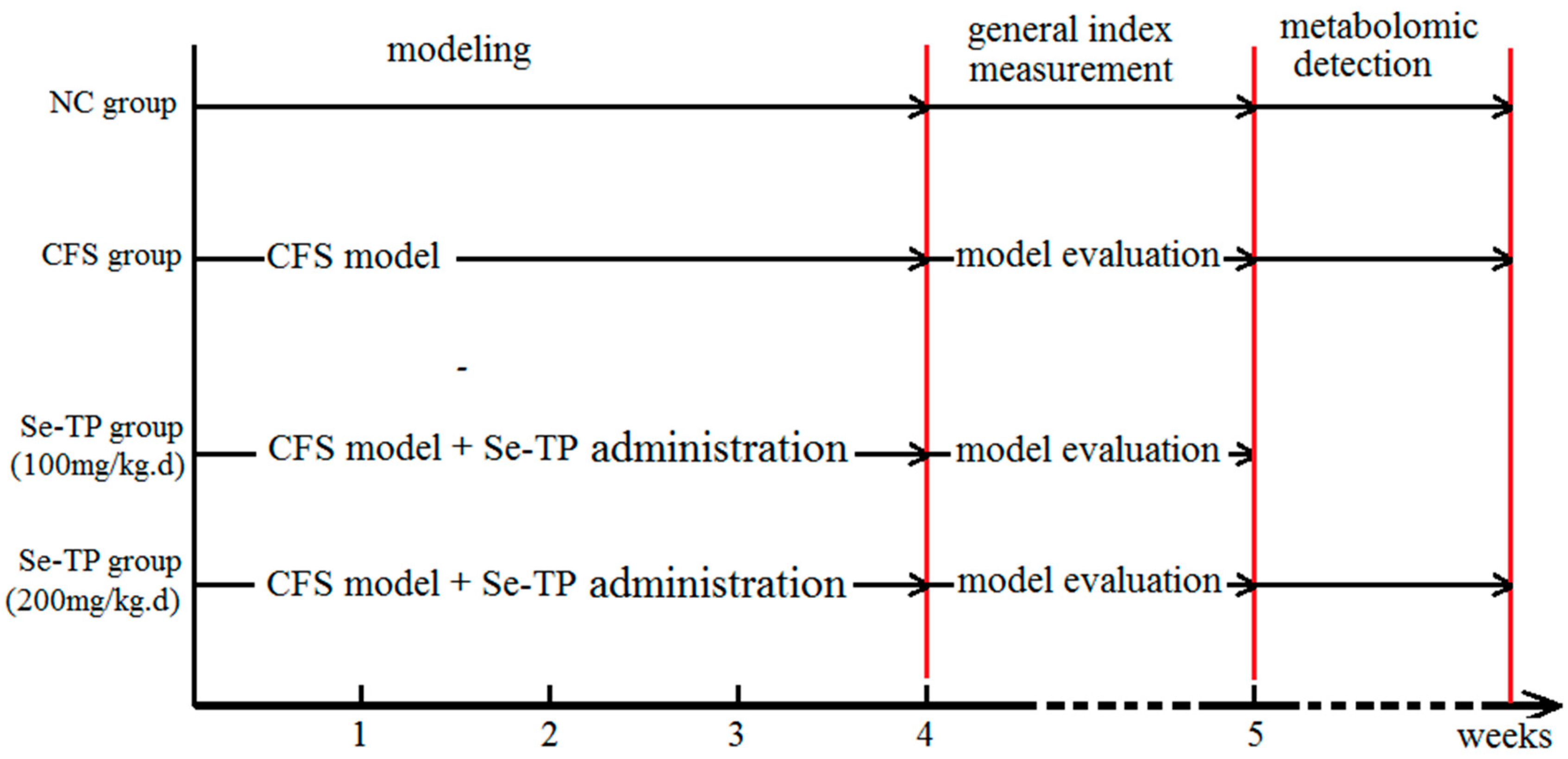 Polymers 10 01269 g001 Polymers 10 01269 g001