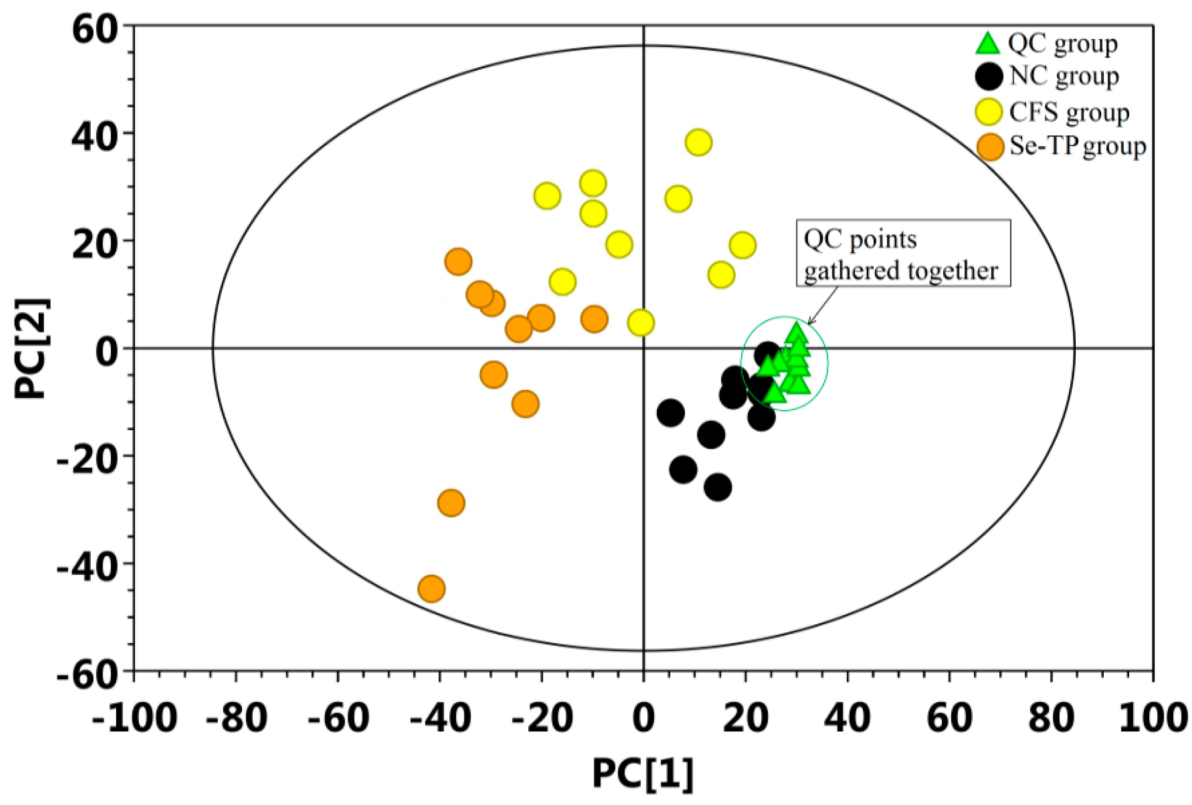 Polymers 10 01269 g005 Polymers 10 01269 g005