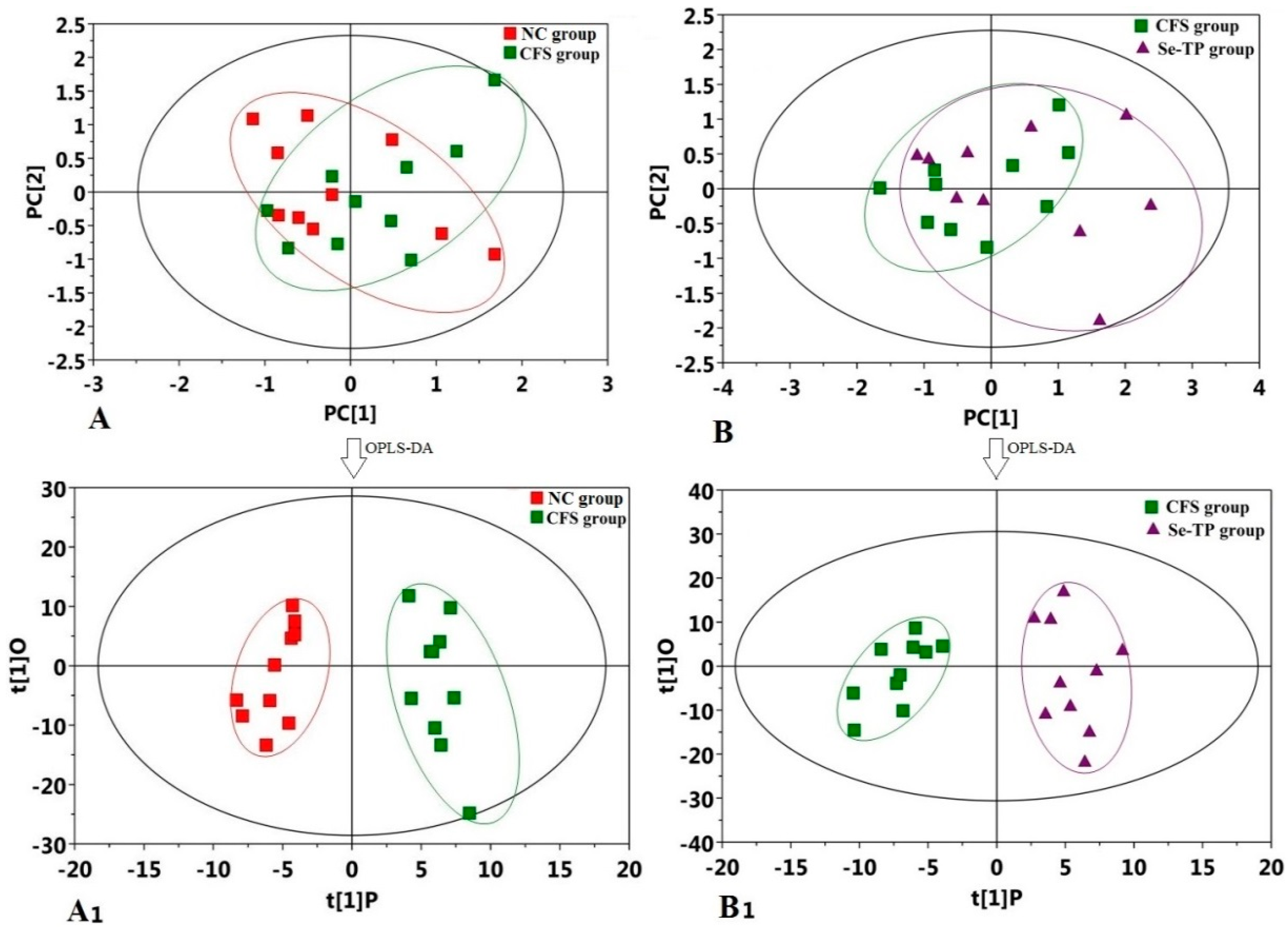 Polymers 10 01269 g006 Polymers 10 01269 g006