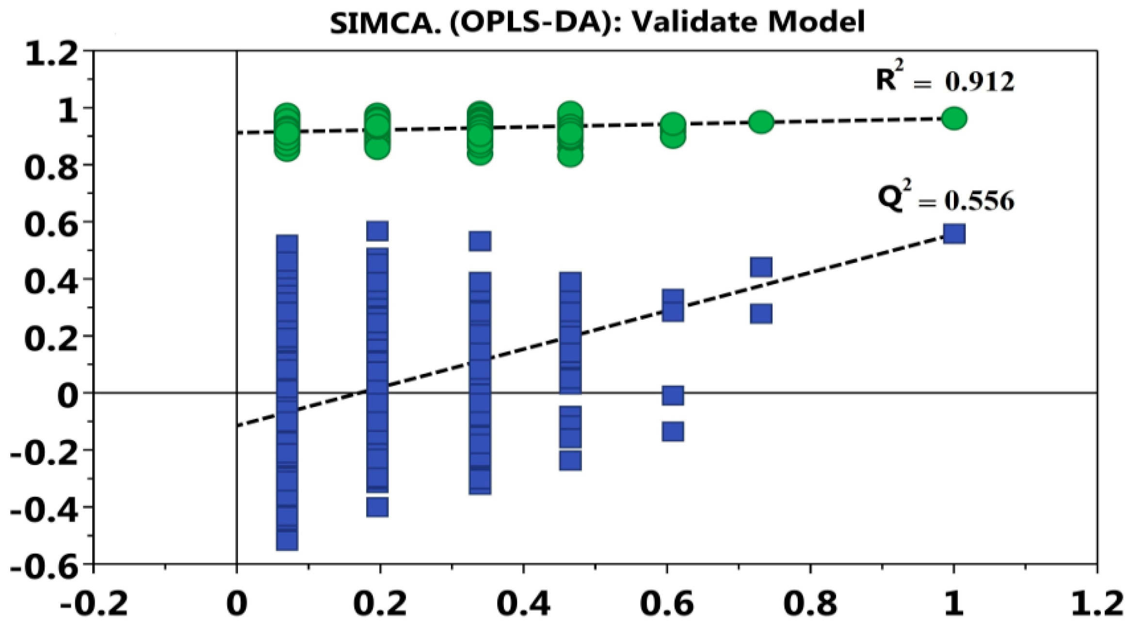 Polymers 10 01269 g007 Polymers 10 01269 g007