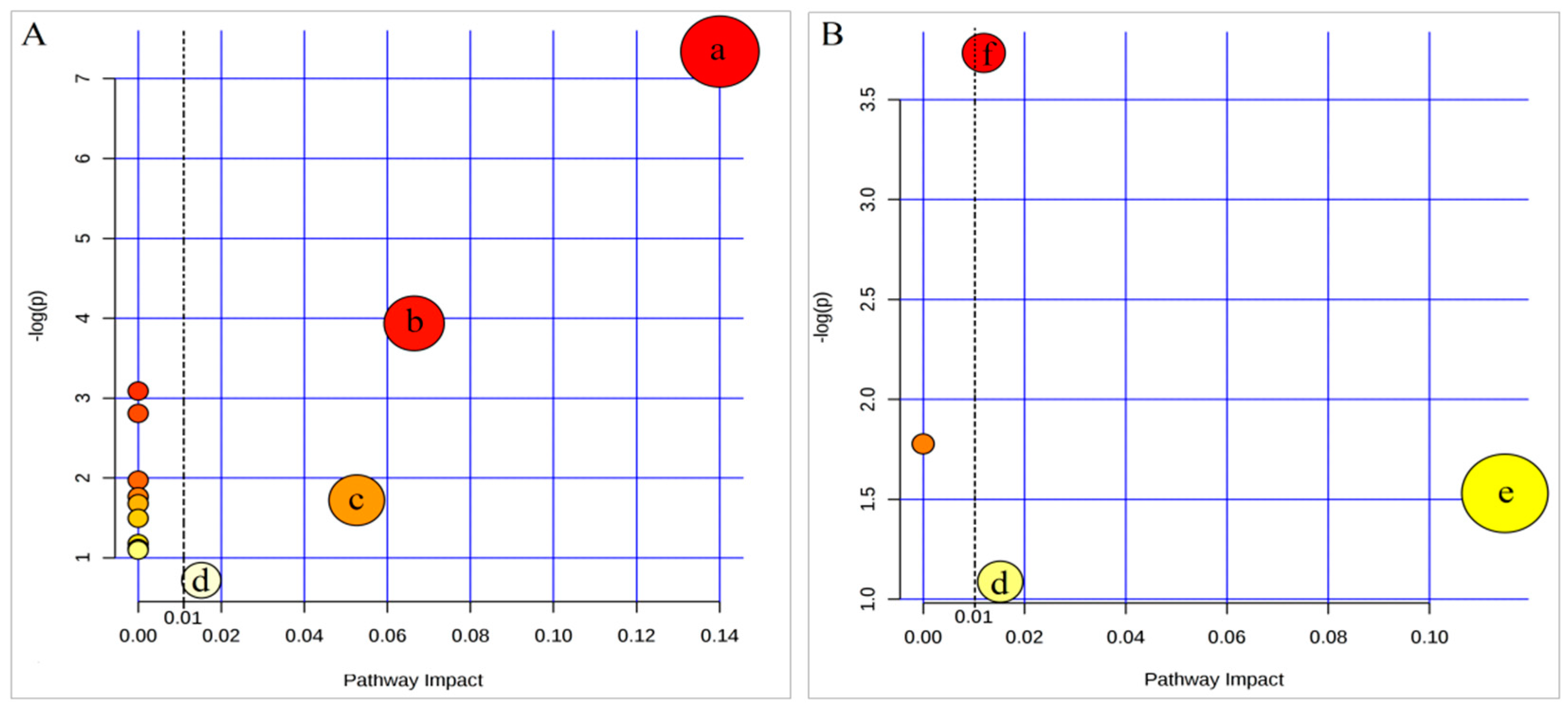 Polymers 10 01269 g008 Polymers 10 01269 g008