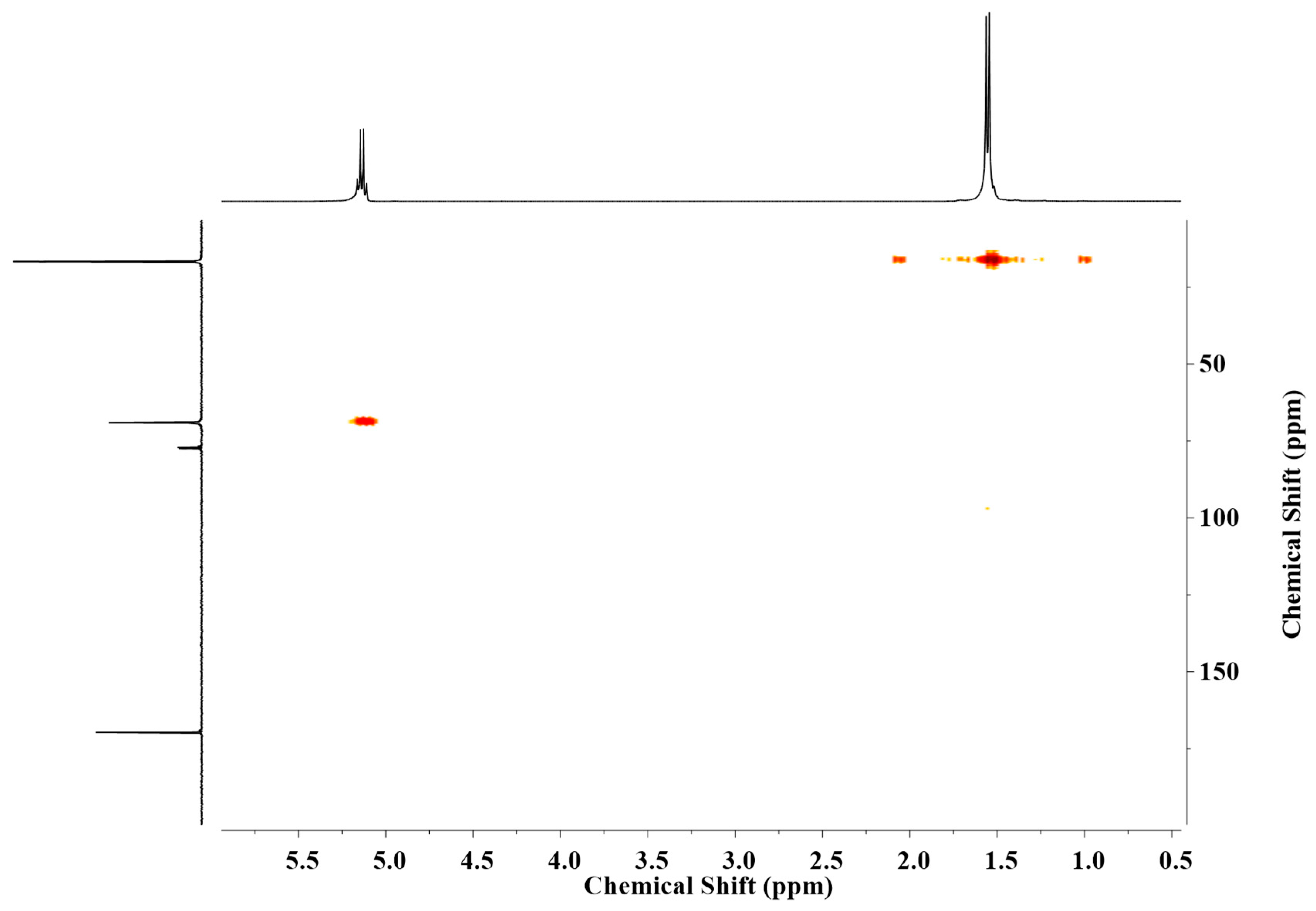 Polymers 10 01271 g001