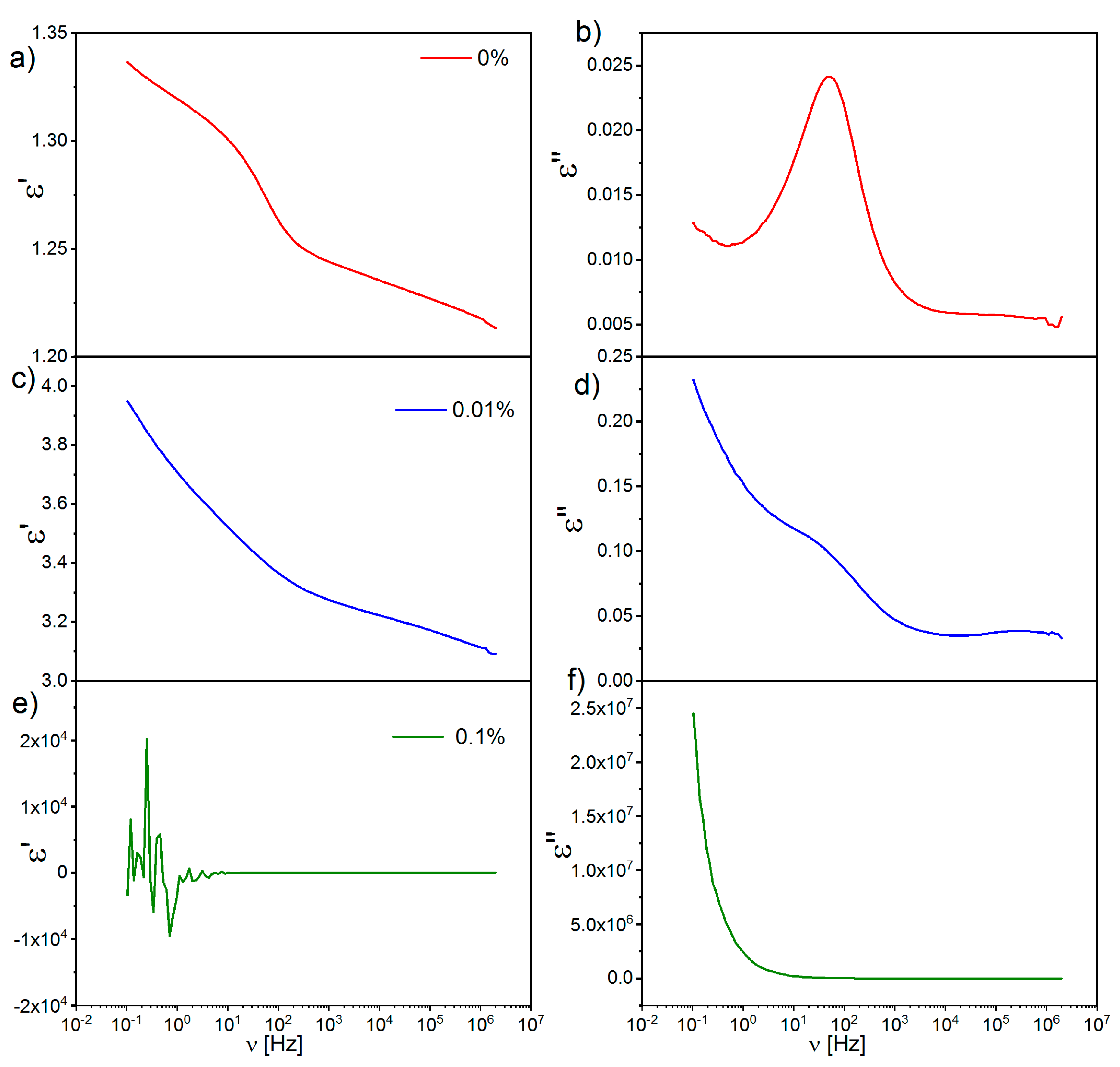 Polymers 10 01271 g007