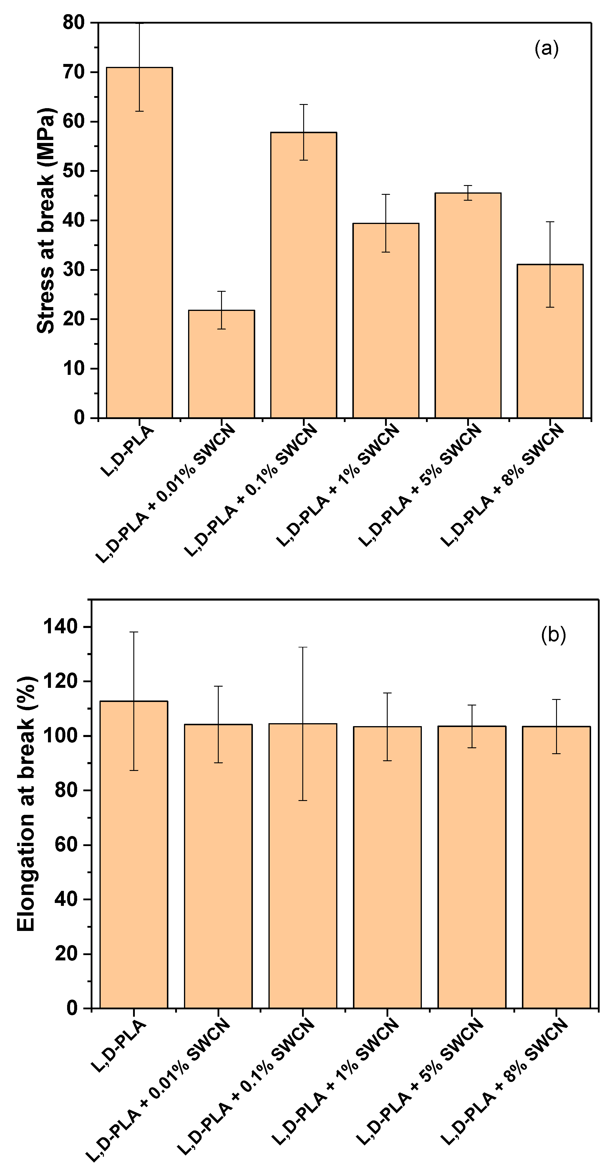 Polymers 10 01271 g013