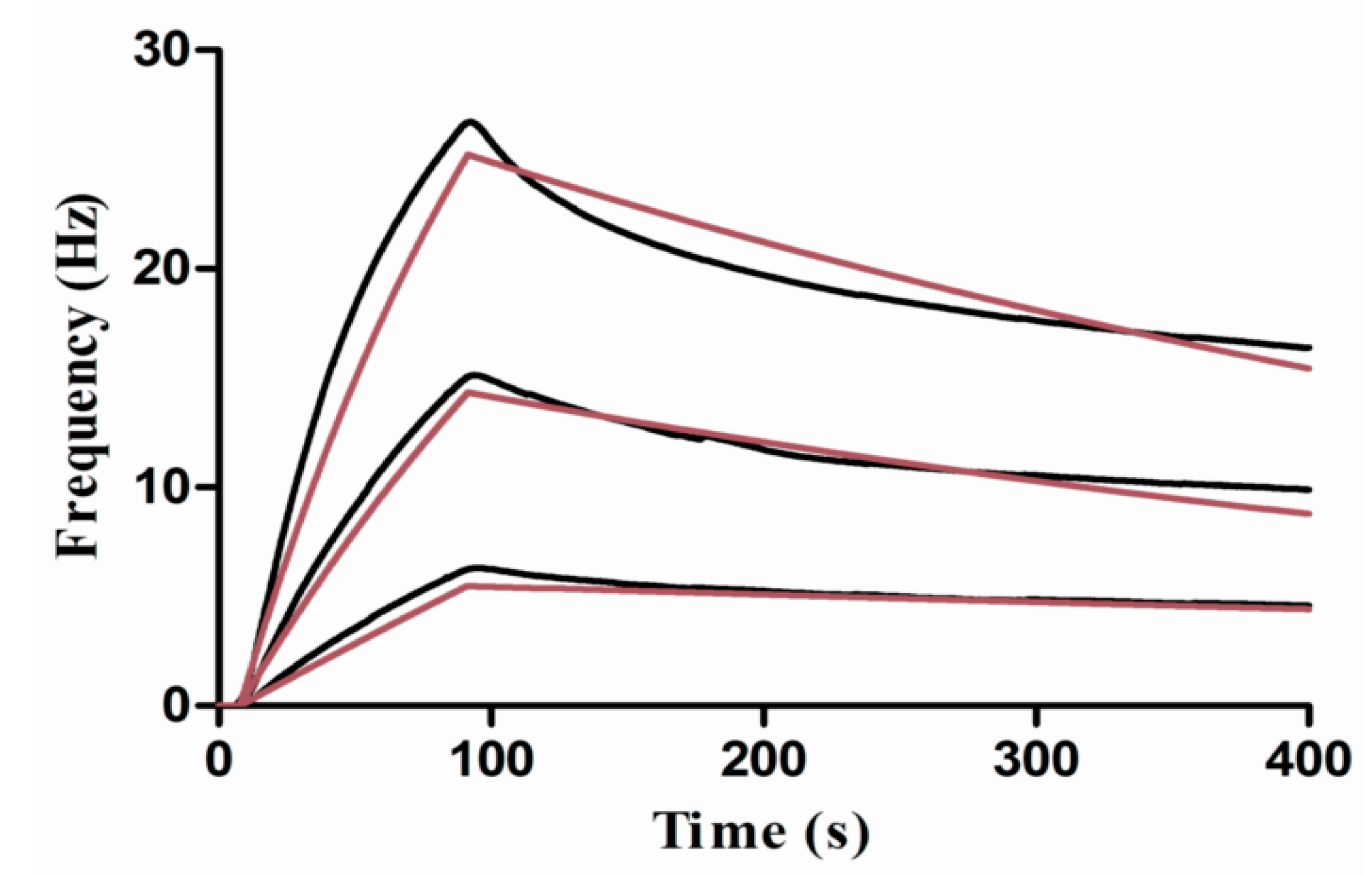 Polymers 10 01275 g007 Polymers 10 01275 g007