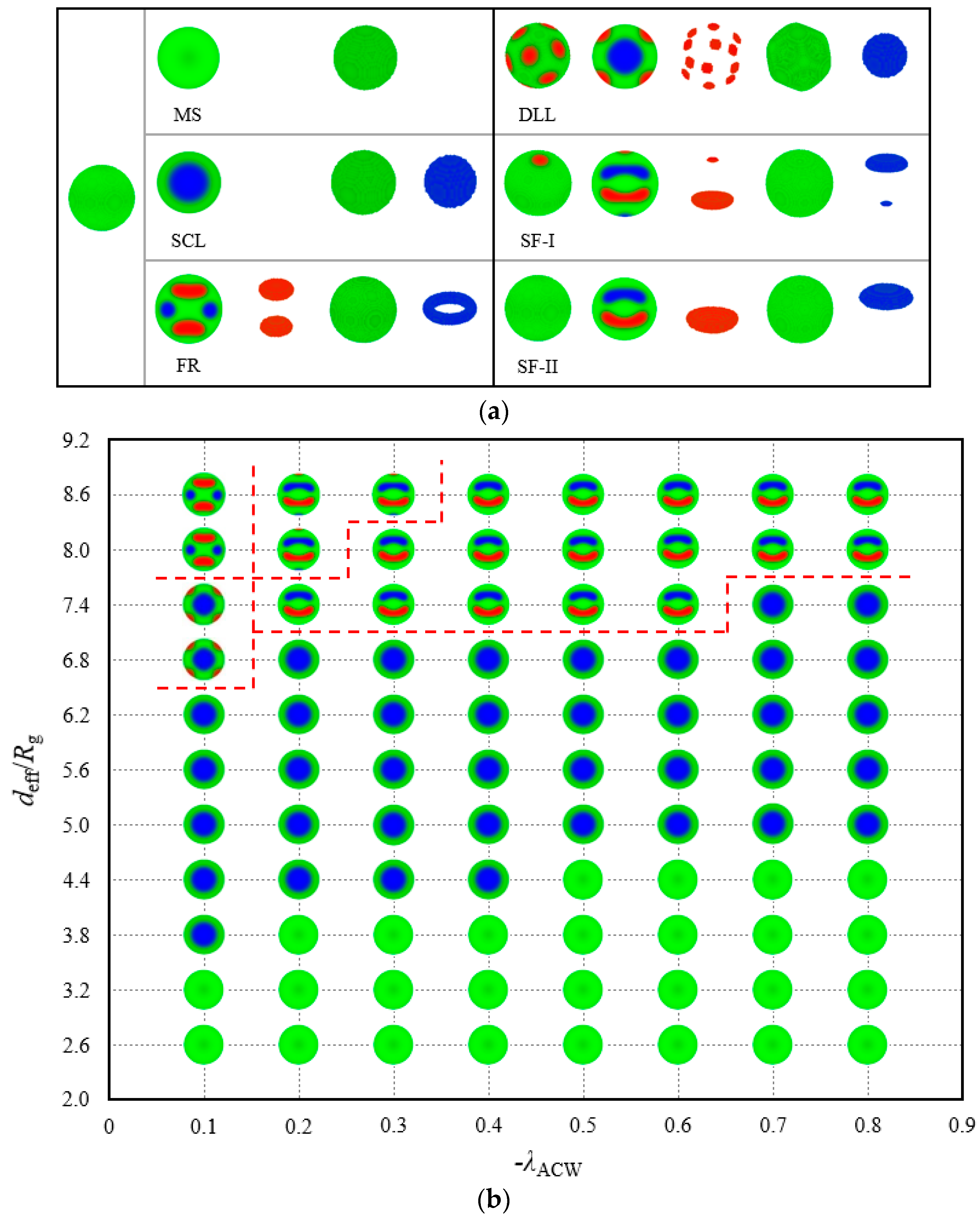 Polymers 10 01276 g005