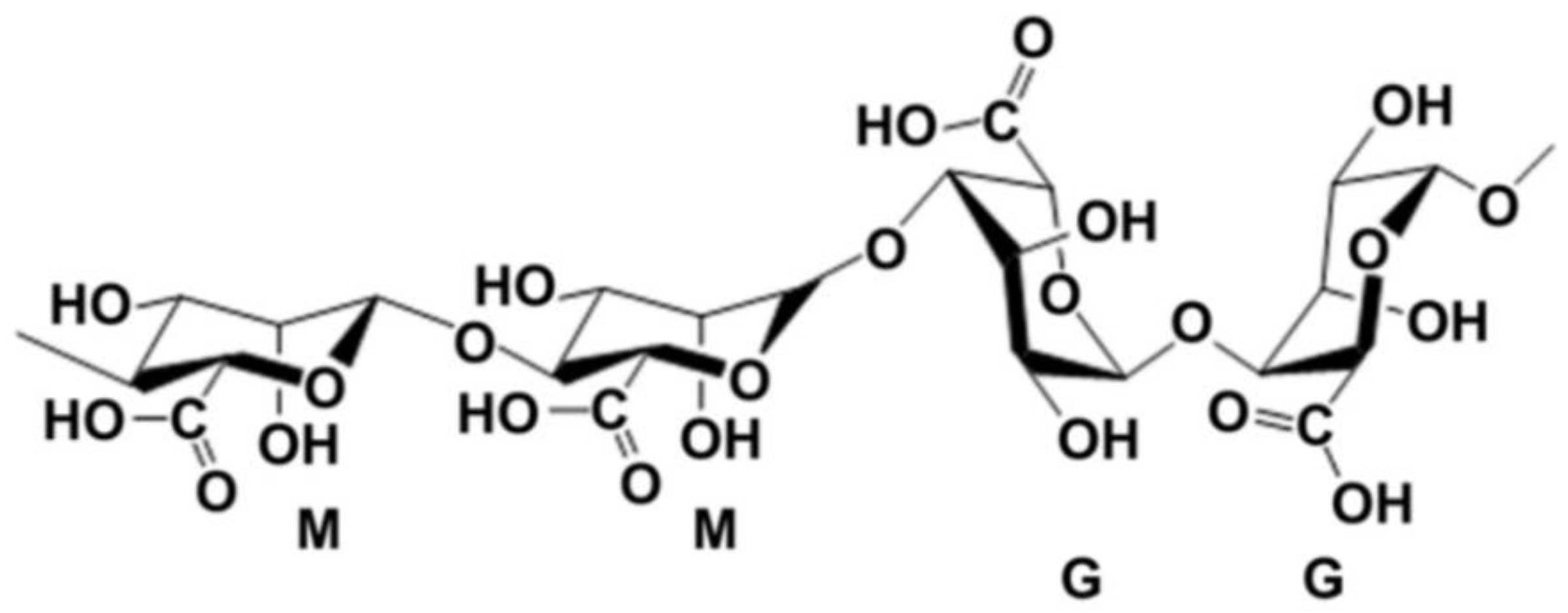 Polymers 10 01278 g001