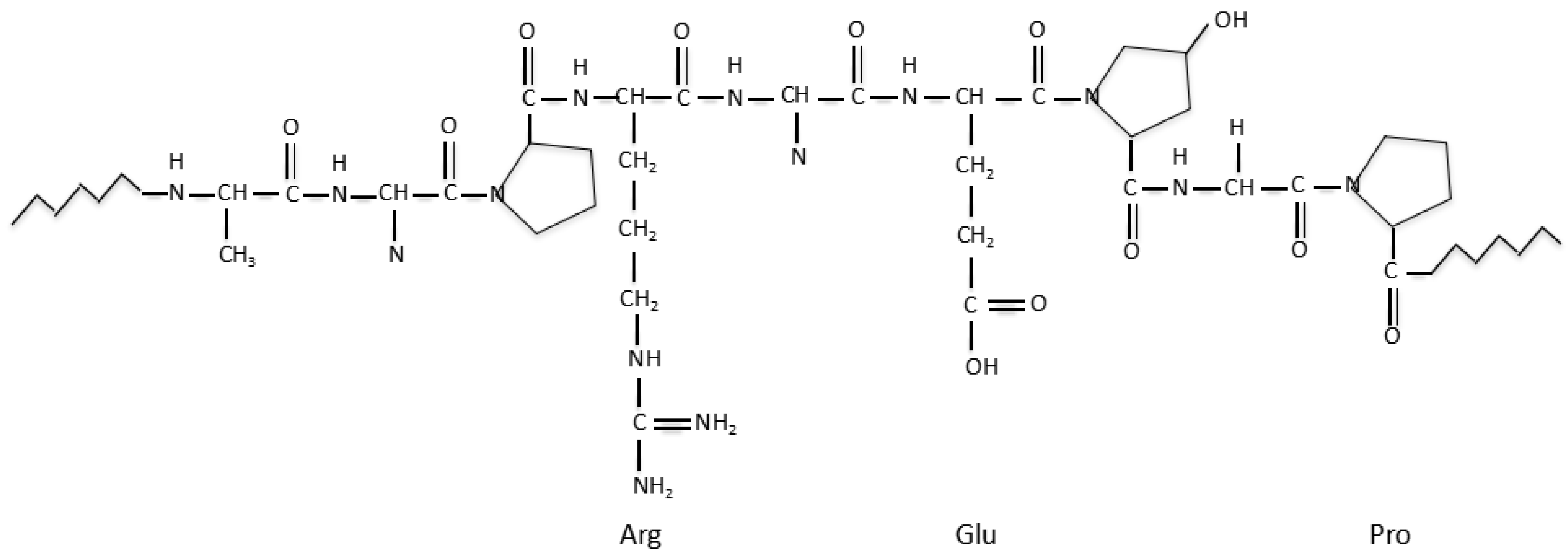 Polymers 10 01278 g002