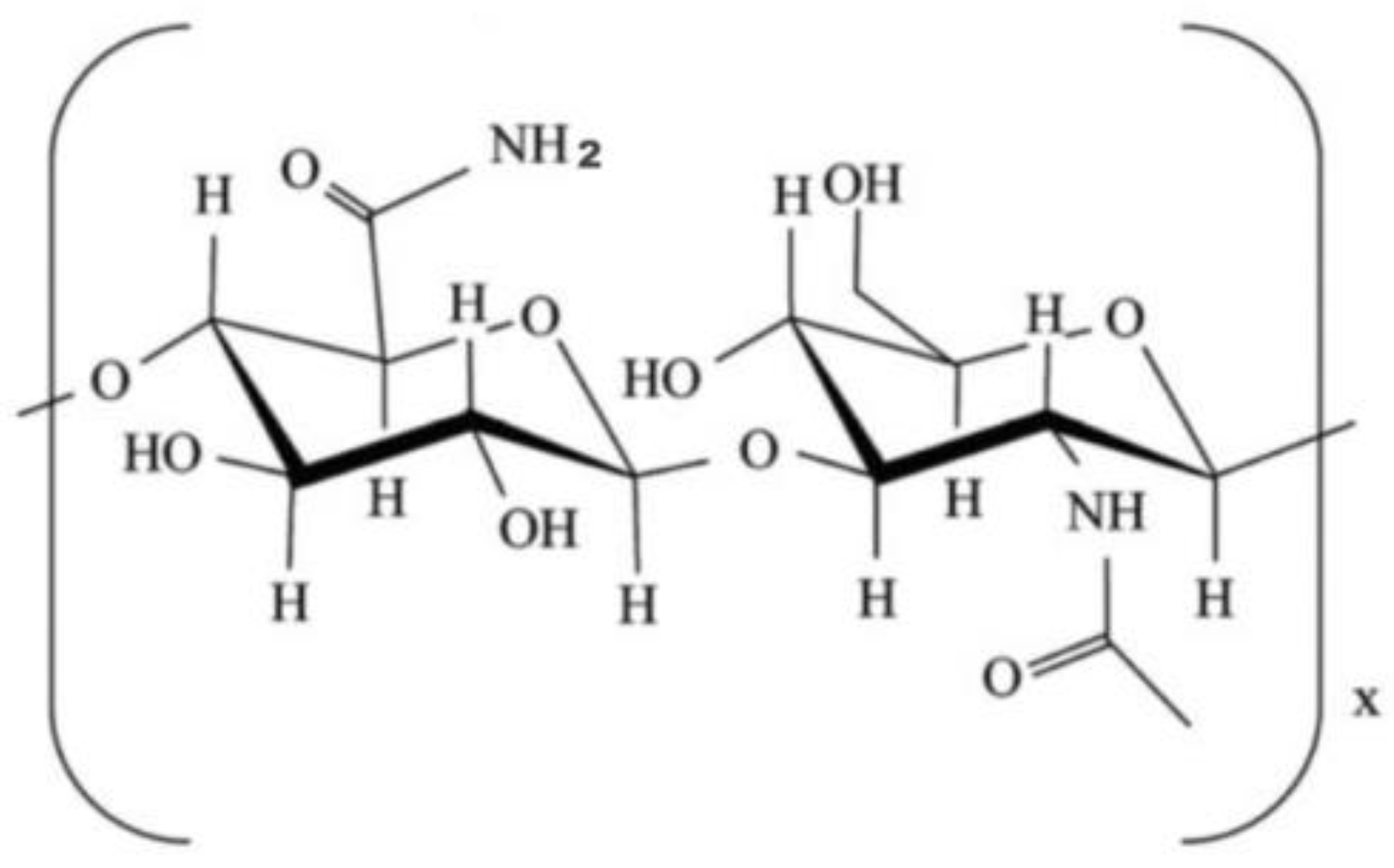 Polymers 10 01278 g003