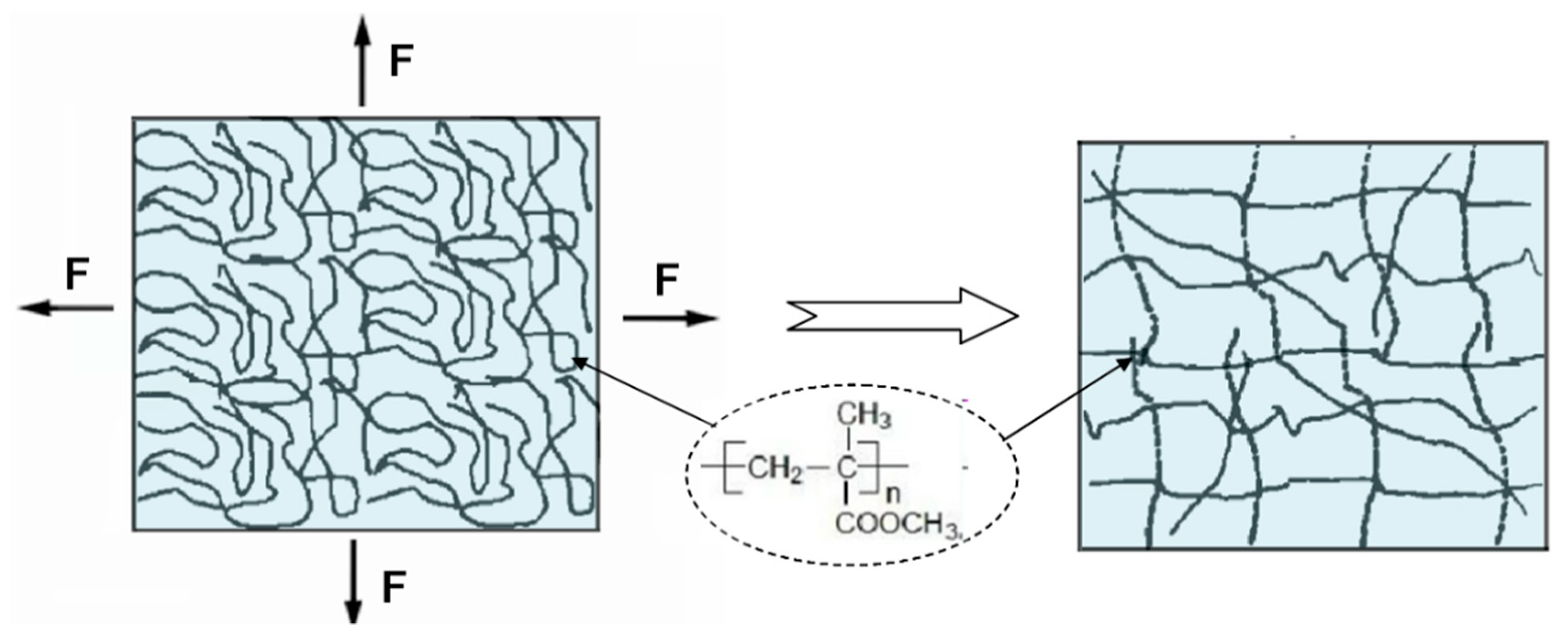 Polymers 10 01279 g001 Polymers 10 01279 g001