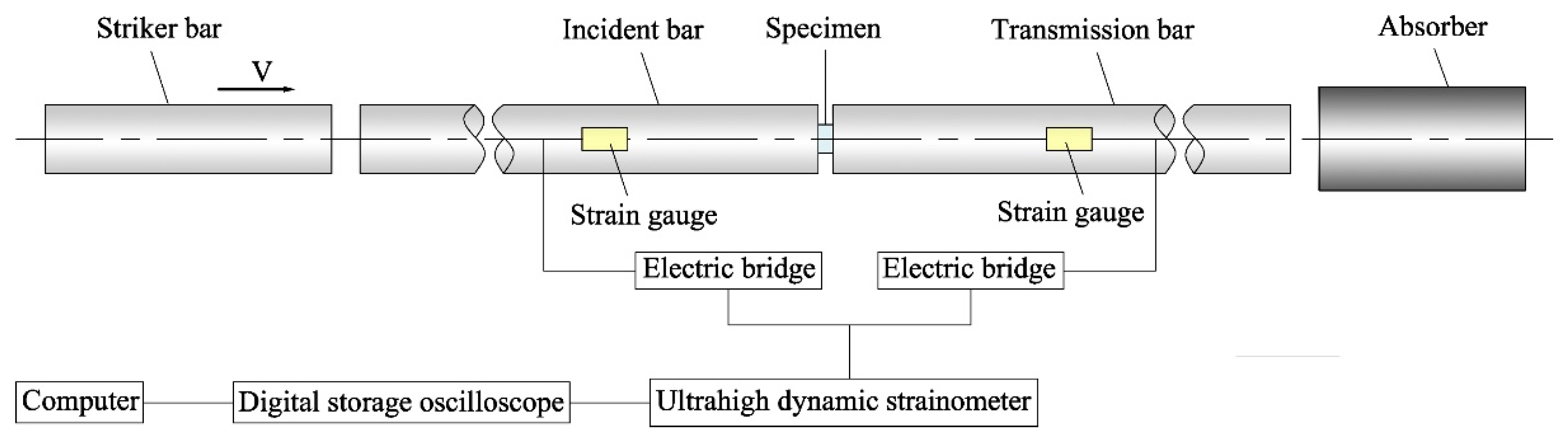Polymers 10 01279 g004 Polymers 10 01279 g004