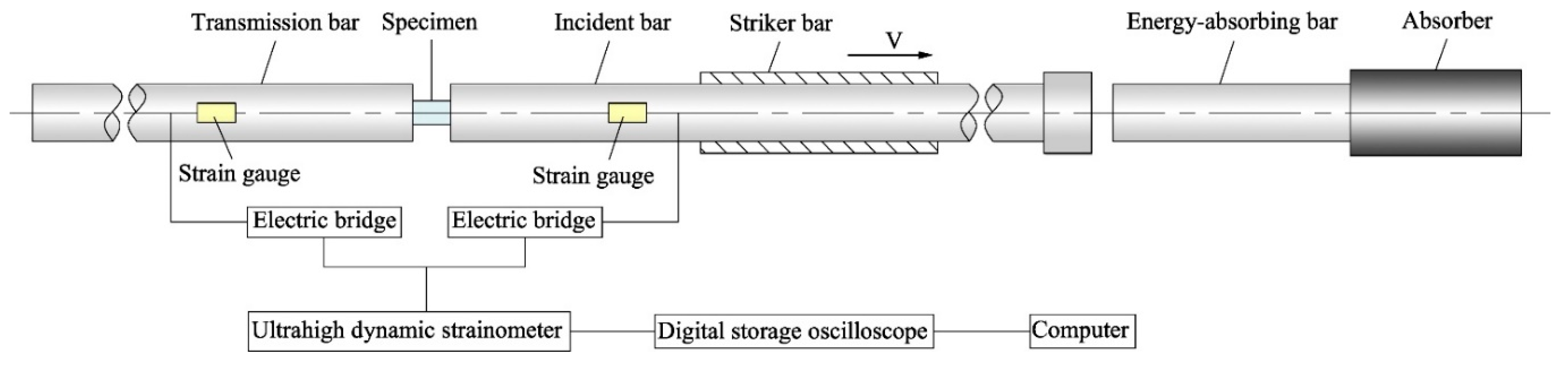 Polymers 10 01279 g005 Polymers 10 01279 g005