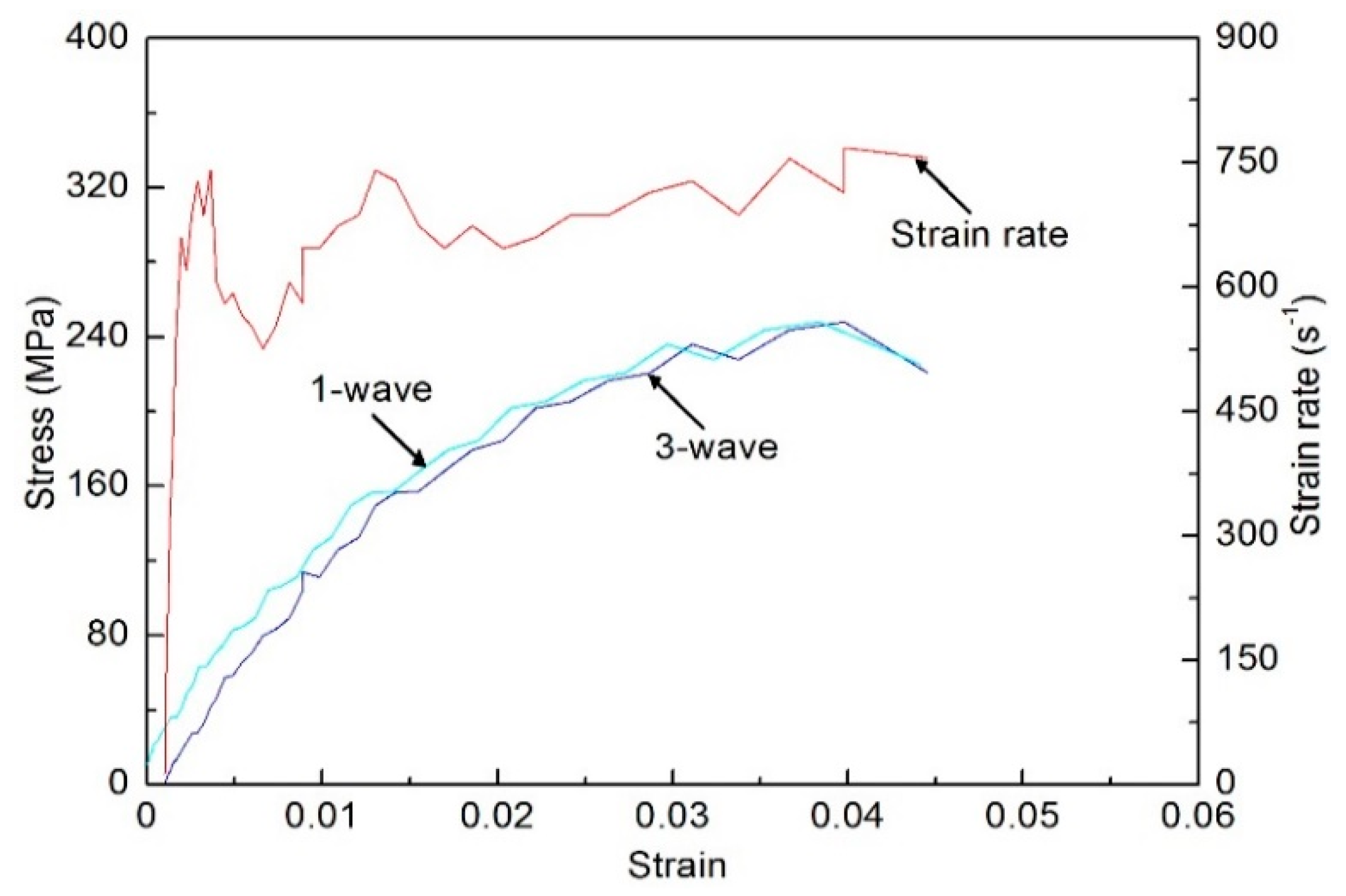 Polymers 10 01279 g006 Polymers 10 01279 g006