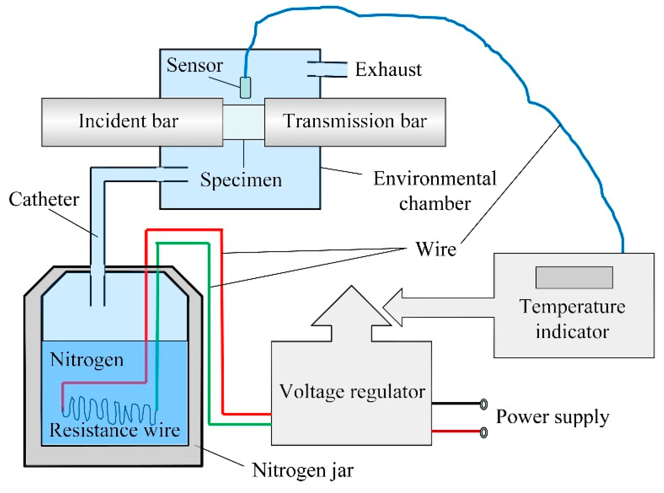 Polymers 10 01279 g011 Polymers 10 01279 g011