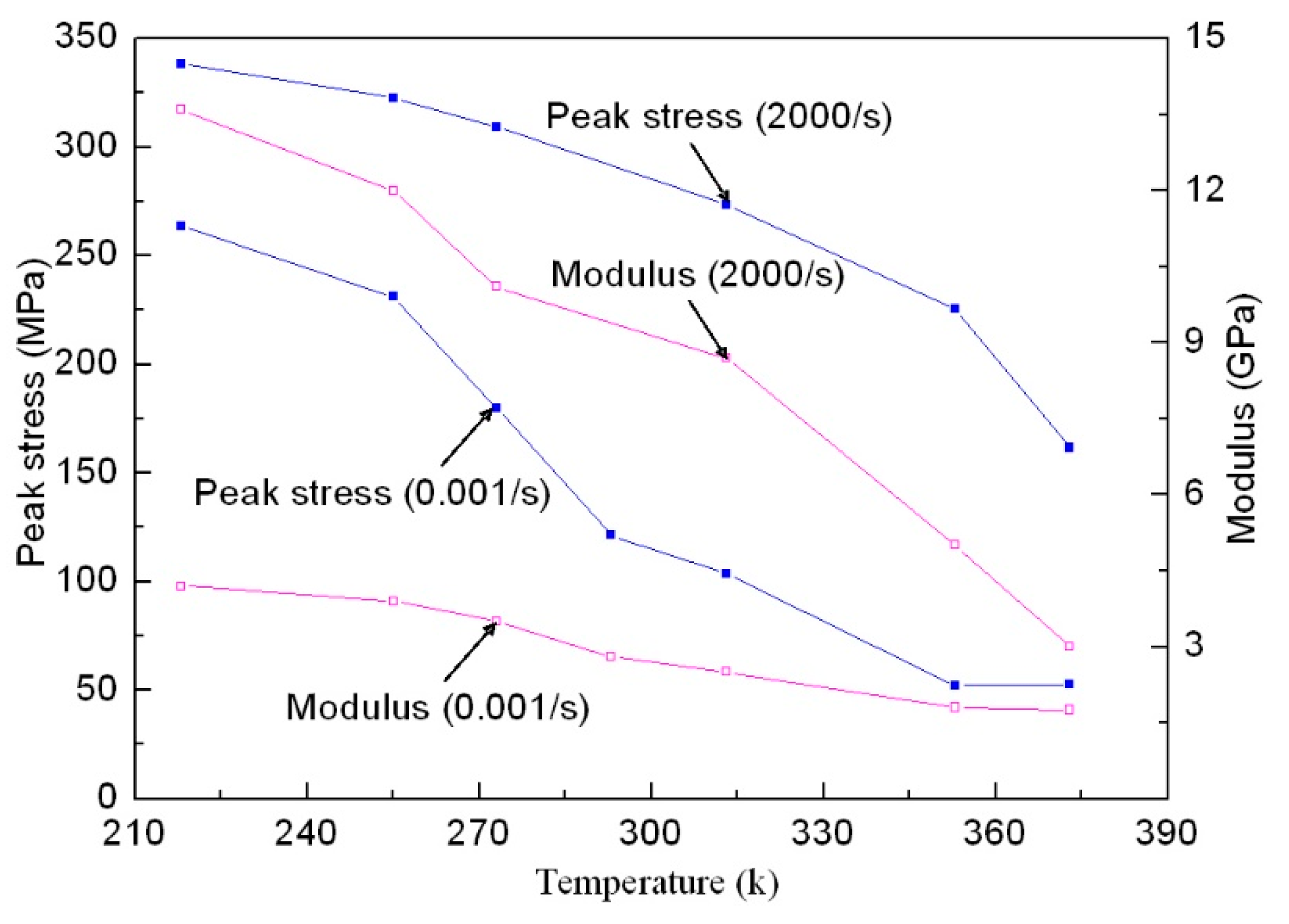 Polymers 10 01279 g013 Polymers 10 01279 g013