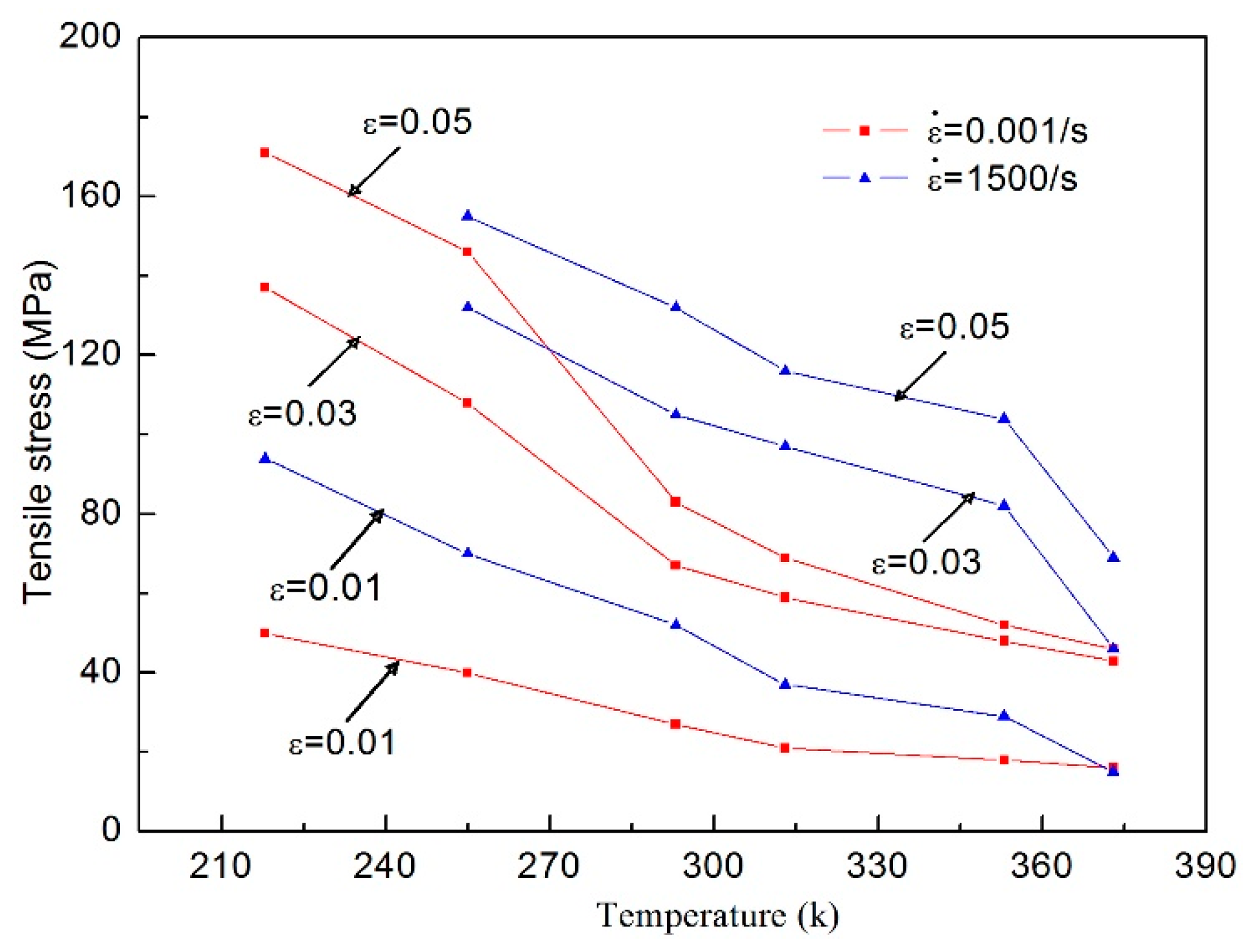 Polymers 10 01279 g015 Polymers 10 01279 g015