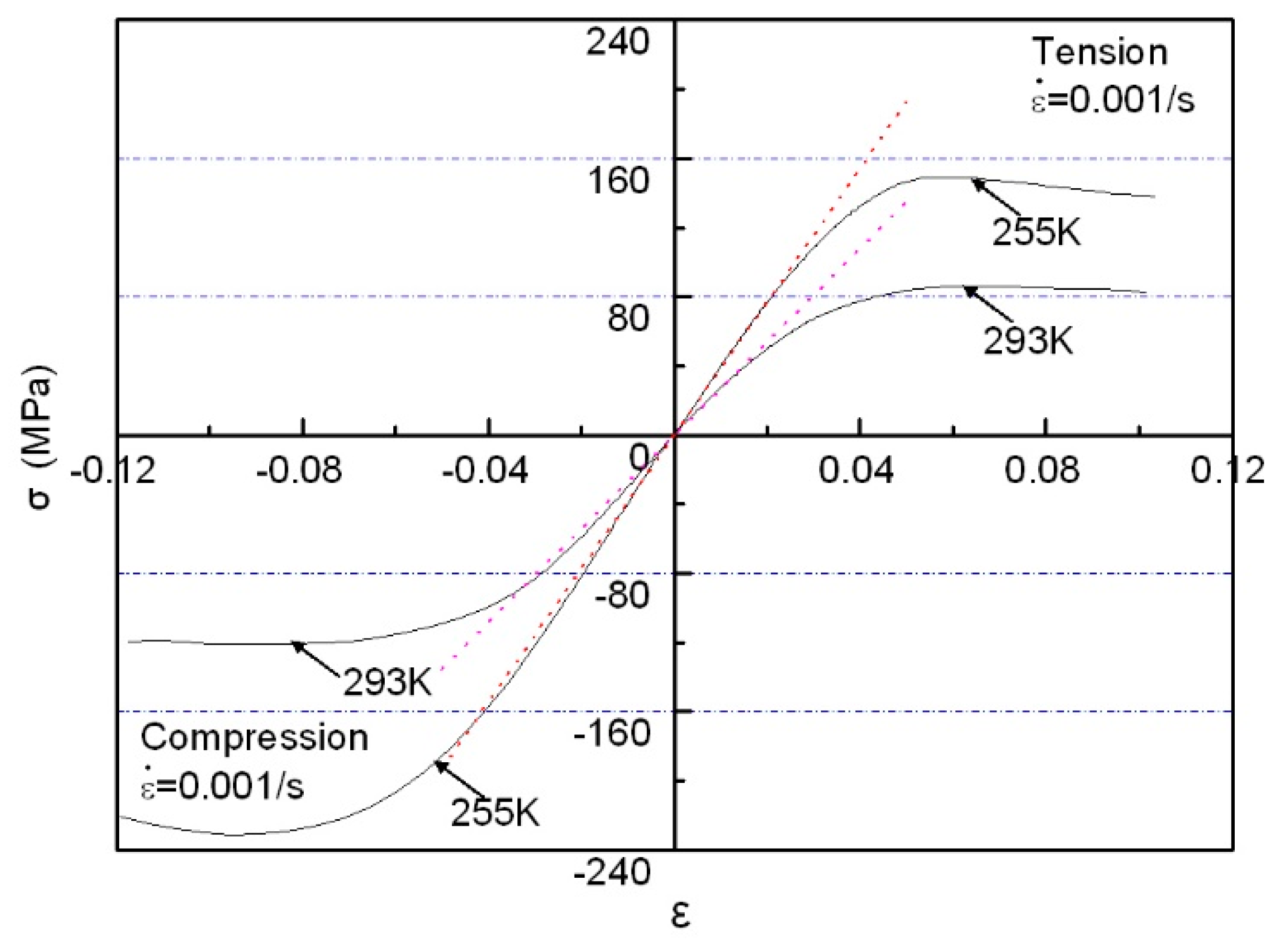 Polymers 10 01279 g016 Polymers 10 01279 g016